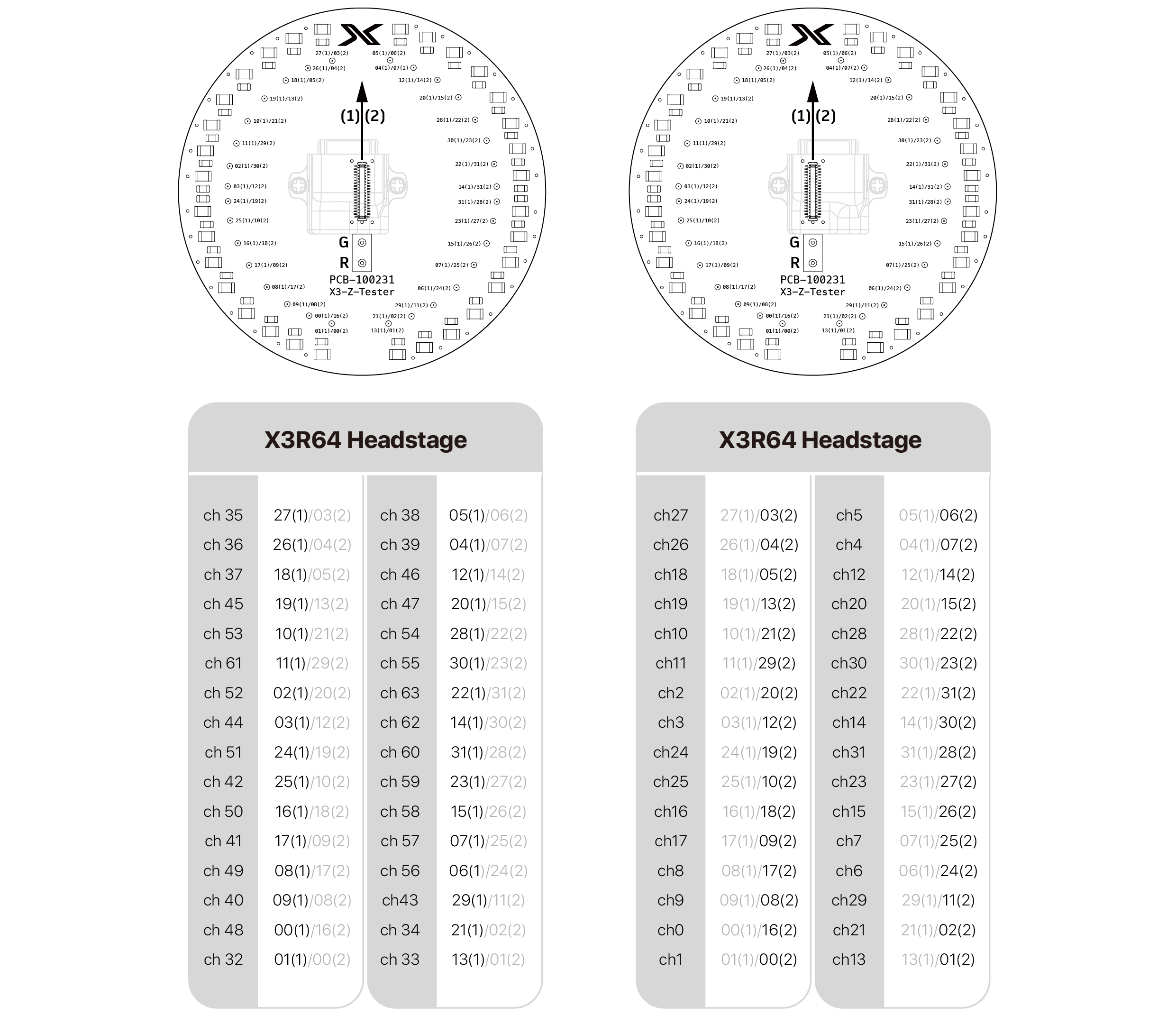 text1