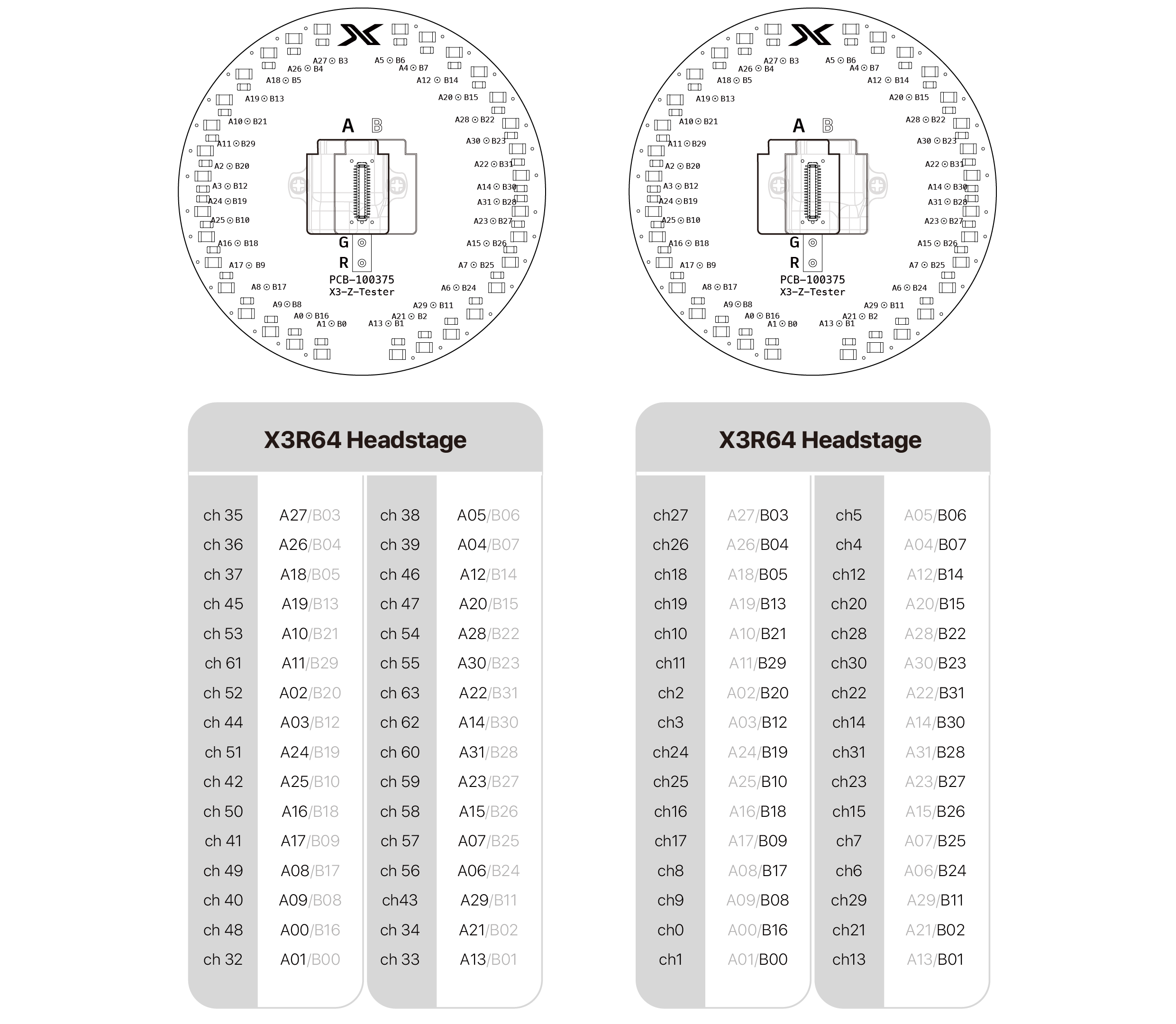 text1