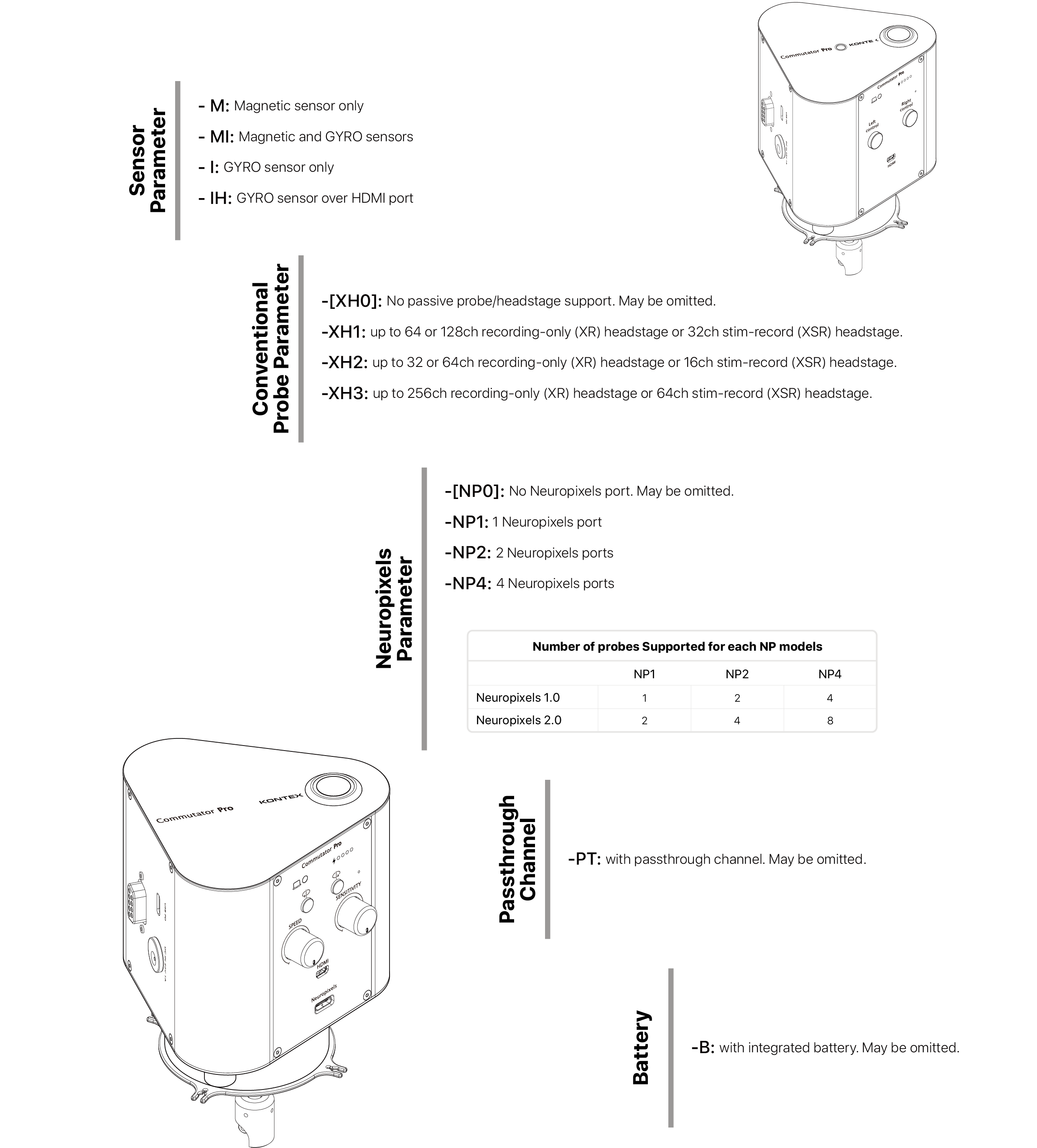 test1