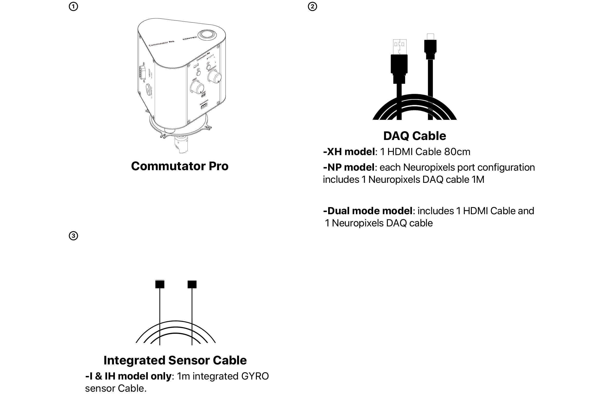 test1