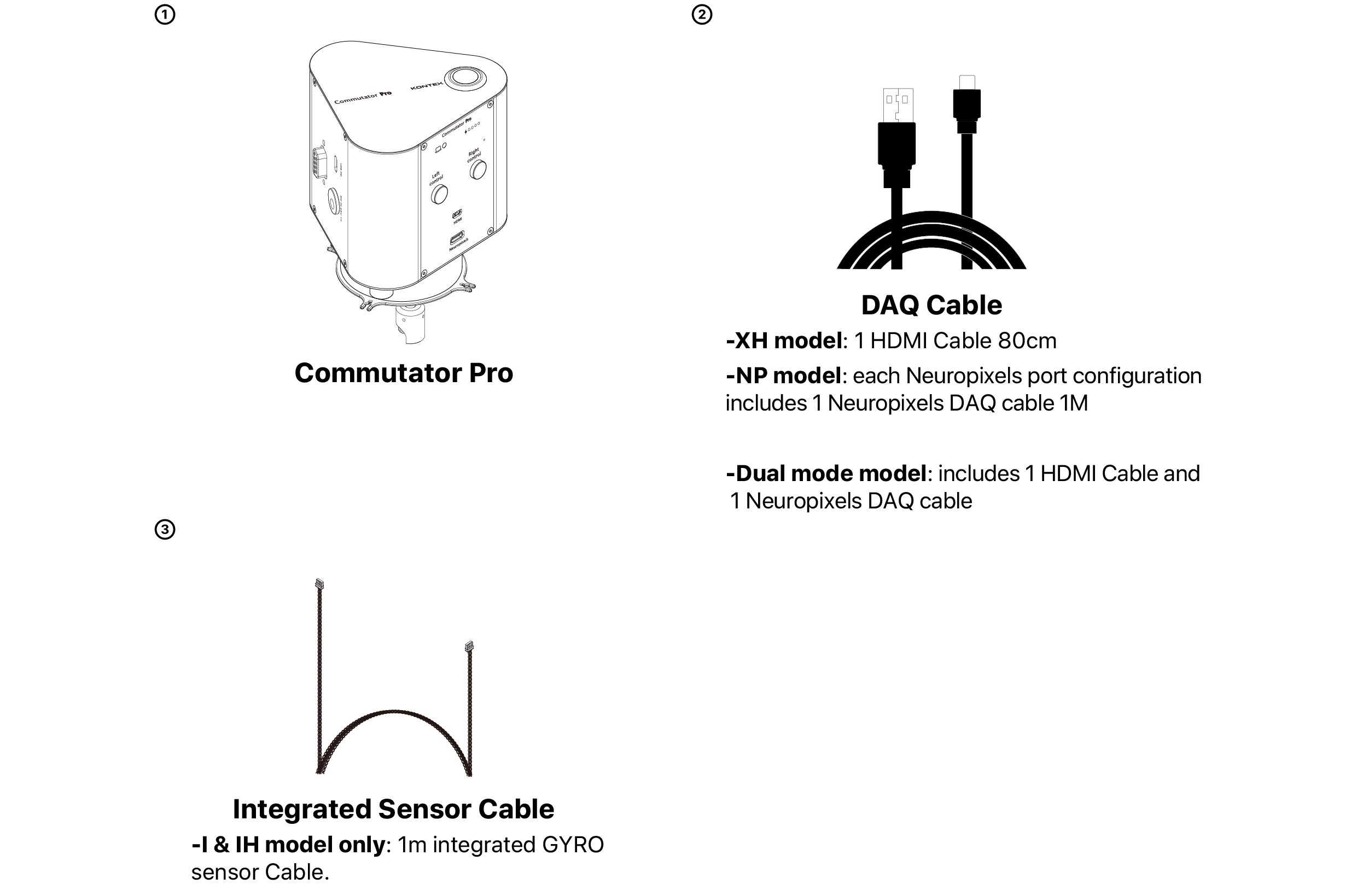 test1