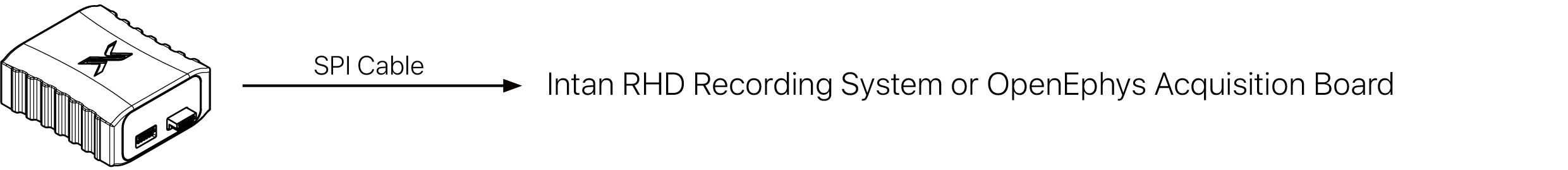 test1