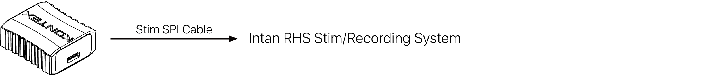 test1
