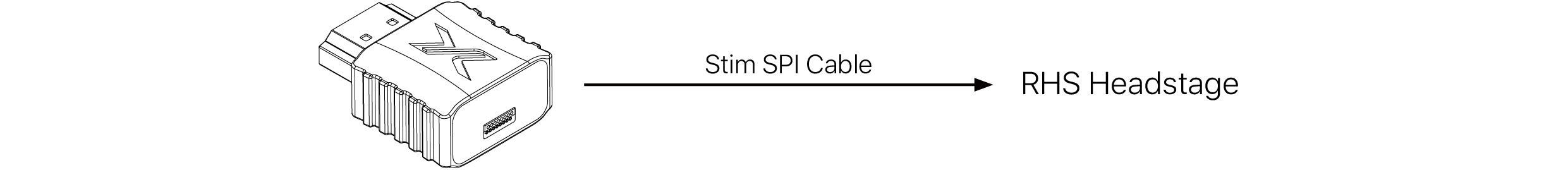 test3