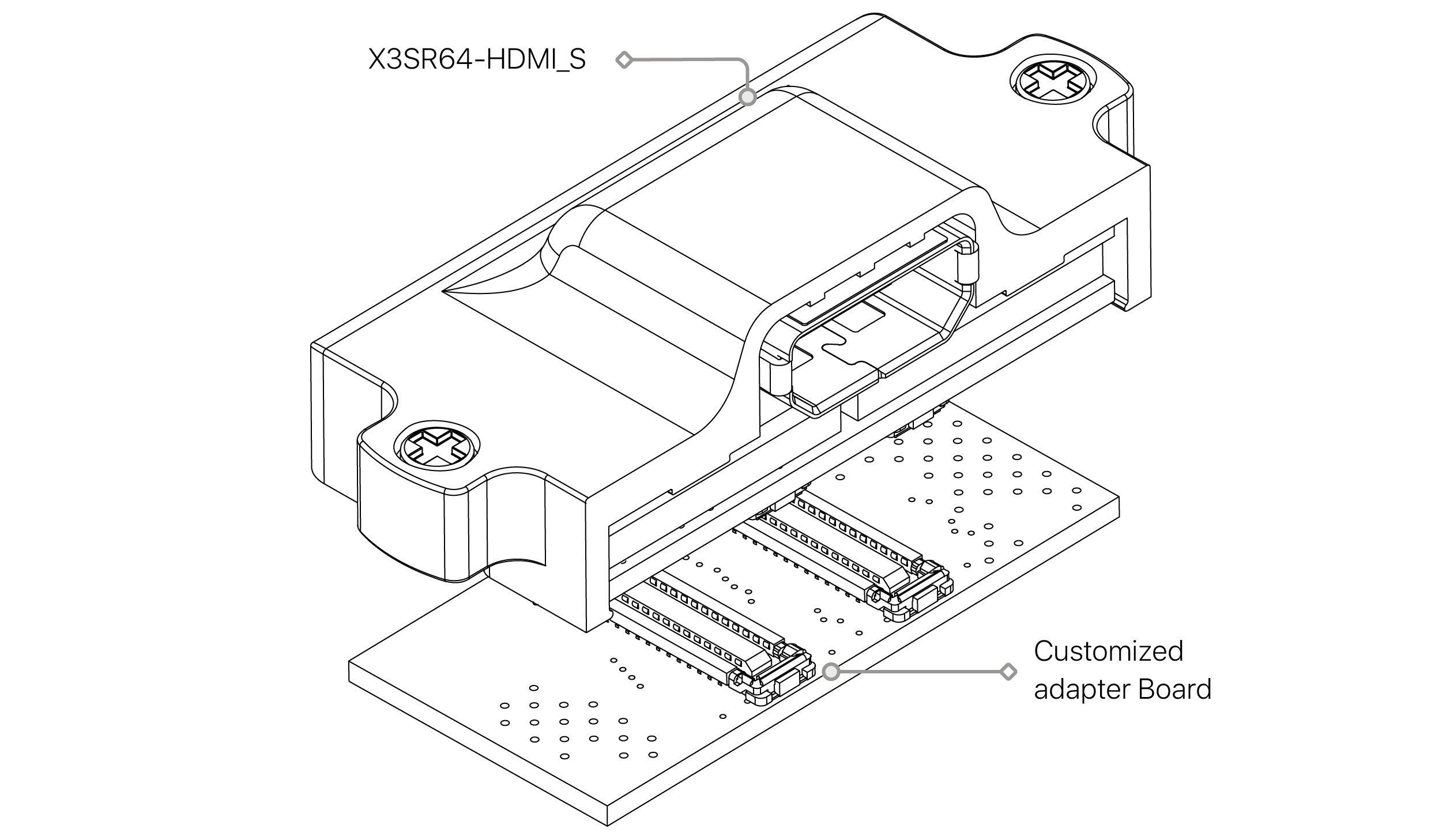 test1