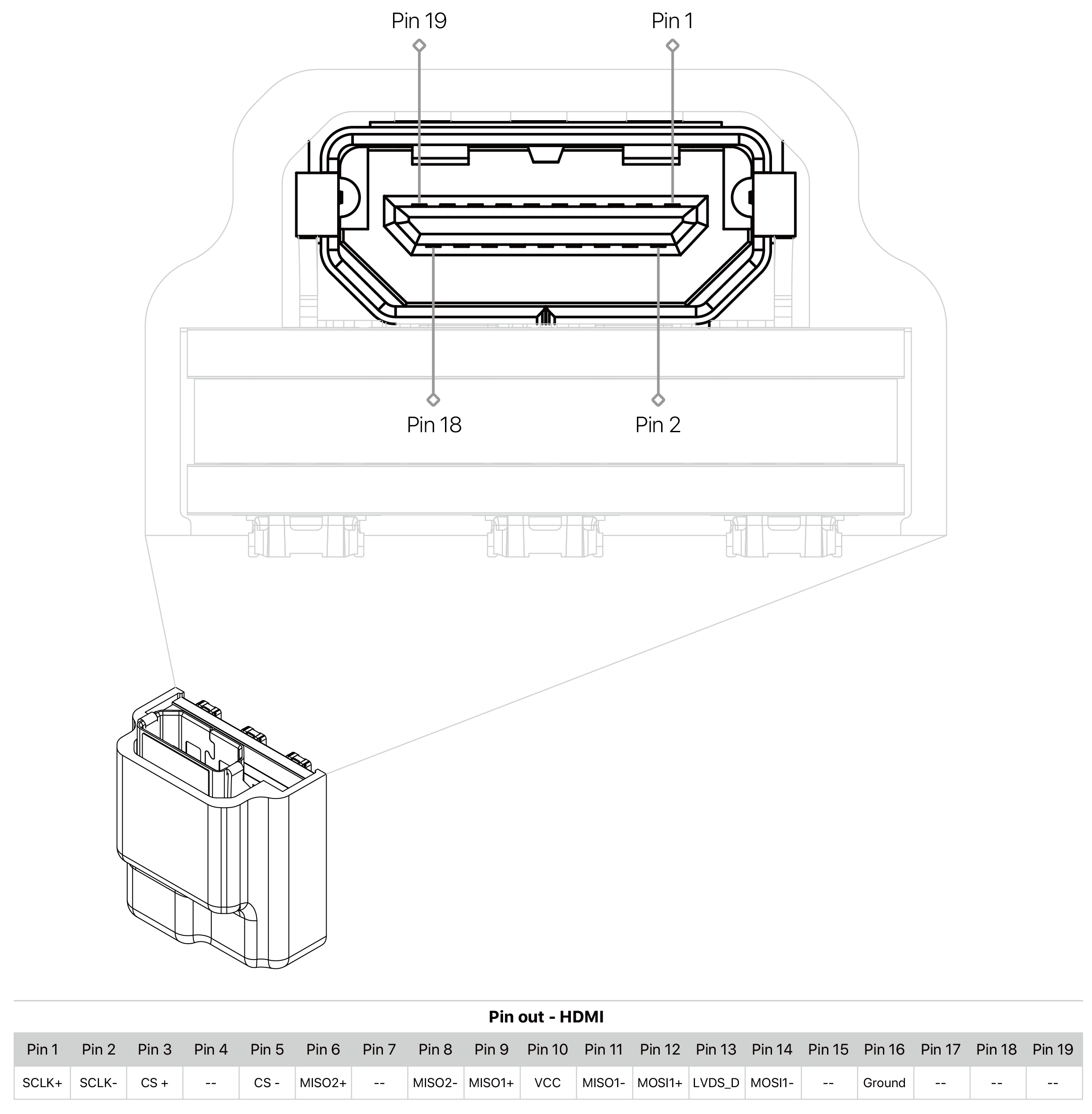 text1