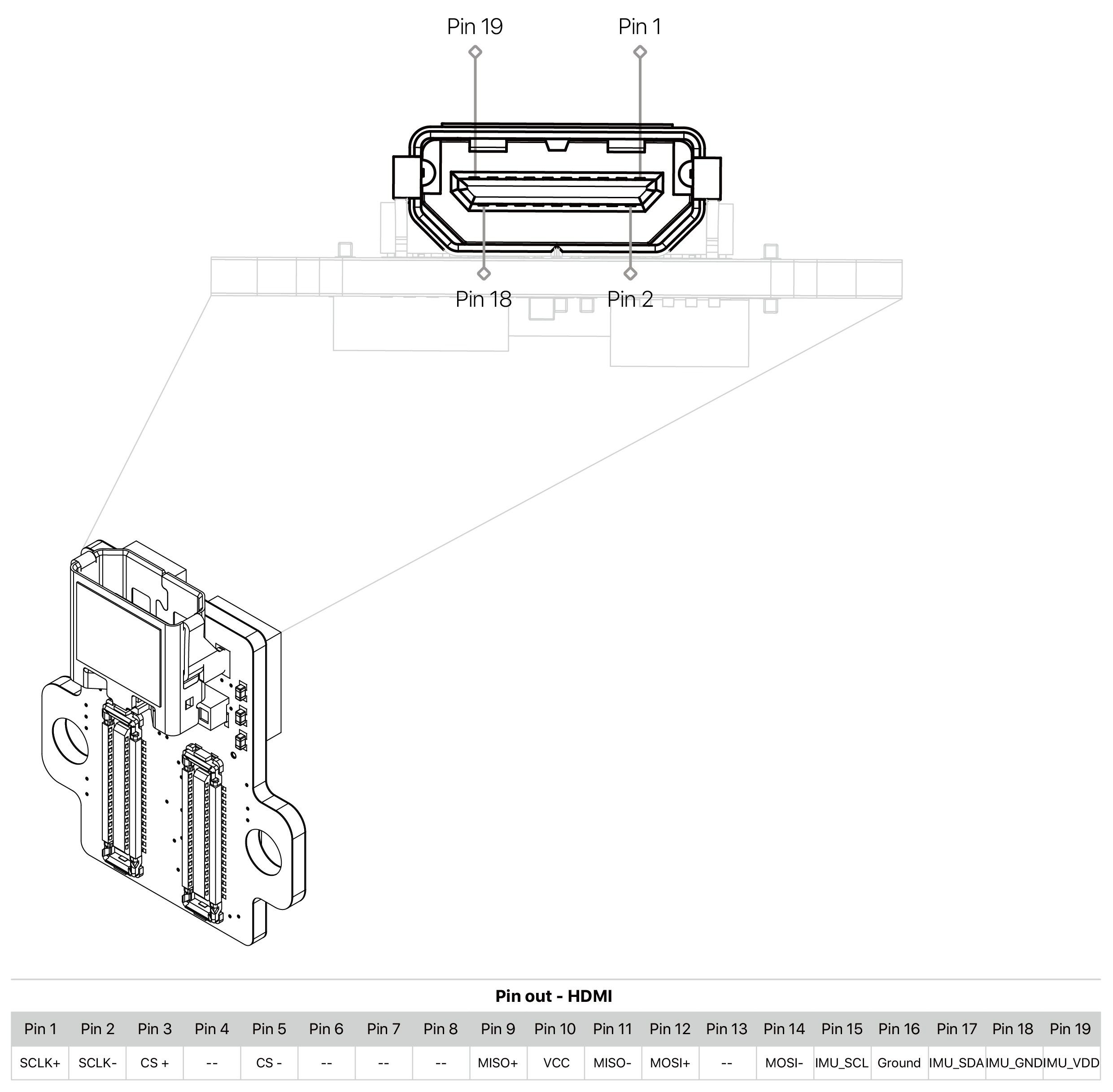 text1