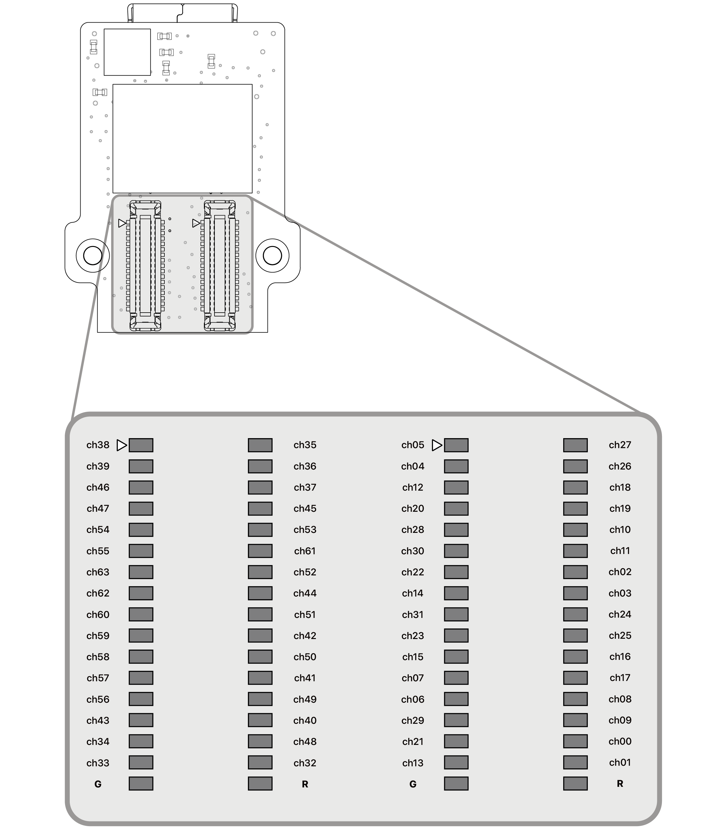 text1