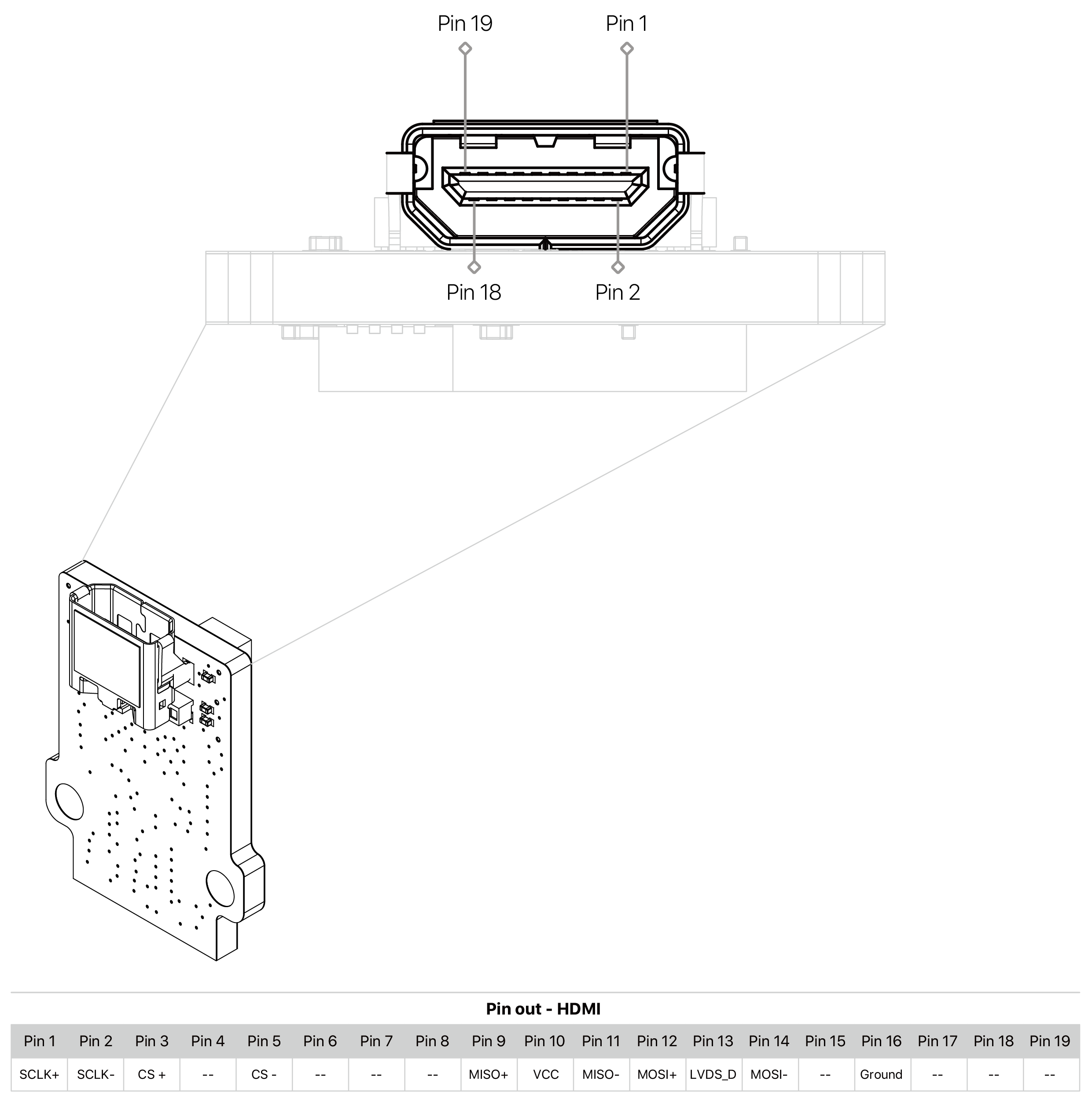 text1