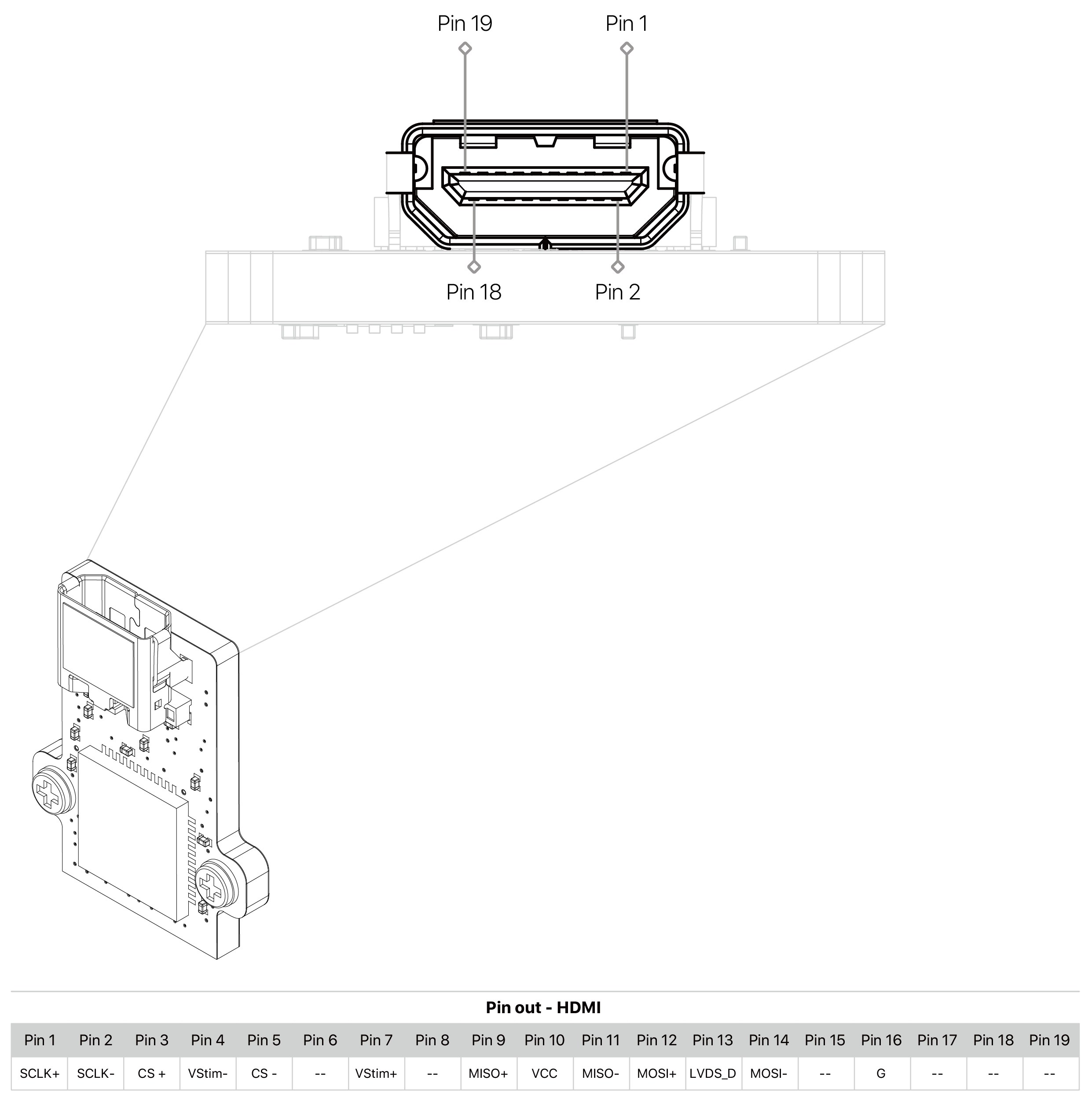 text1