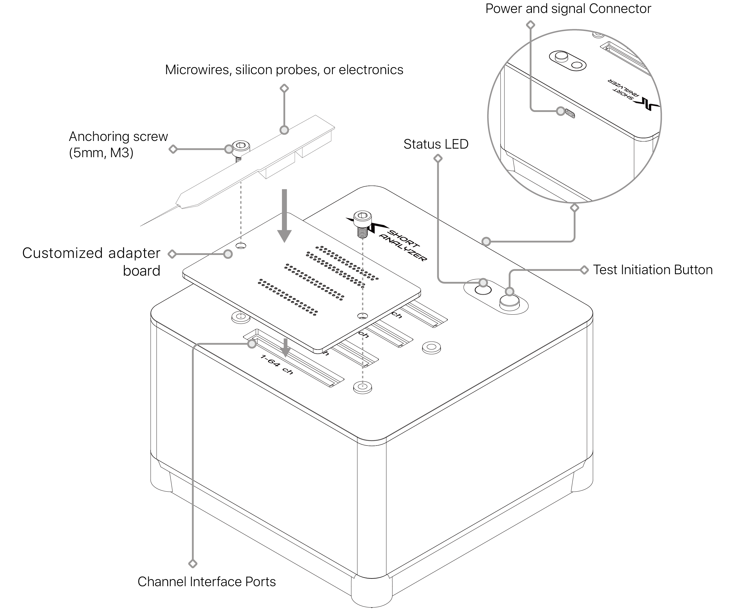 text1