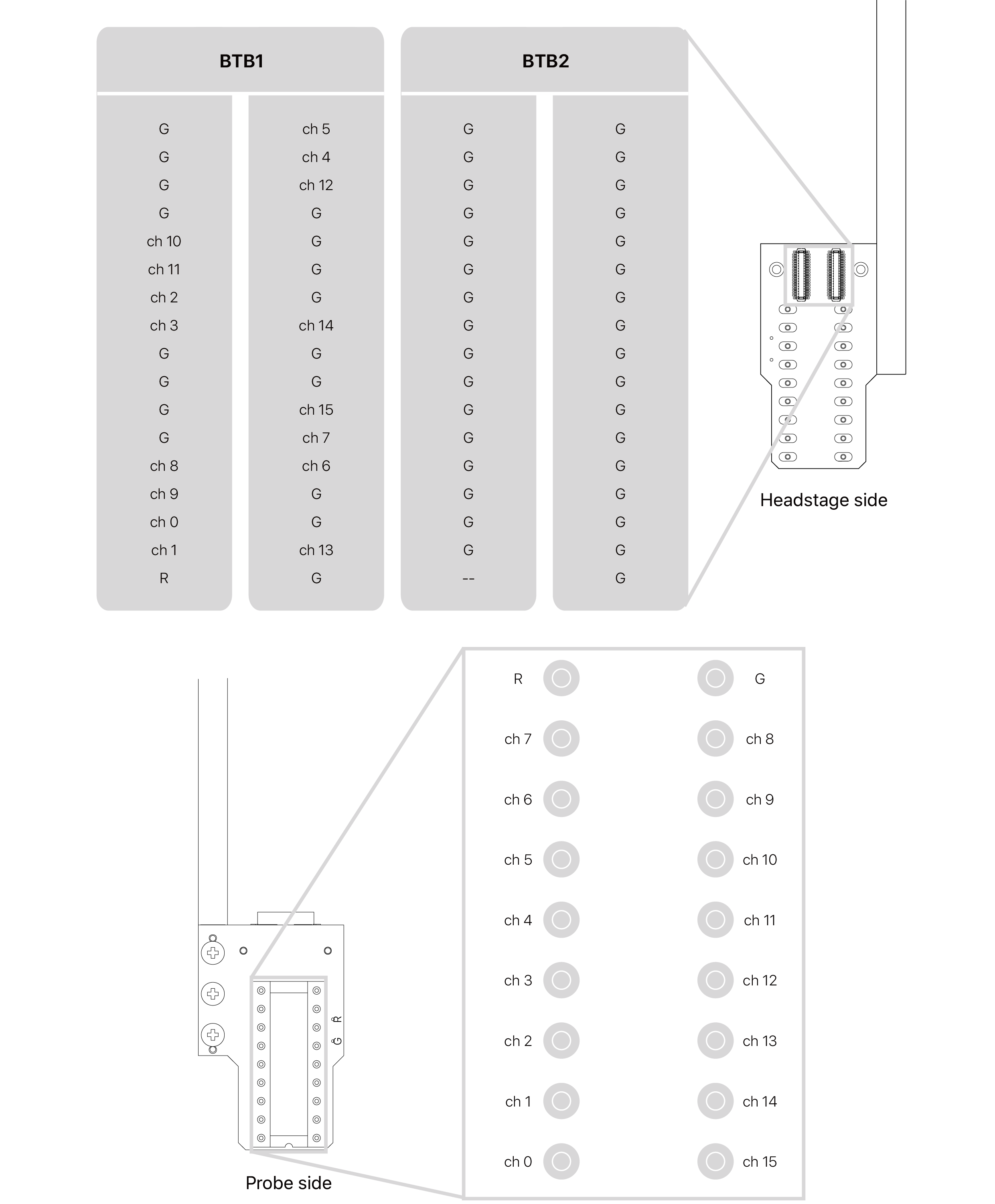 test1