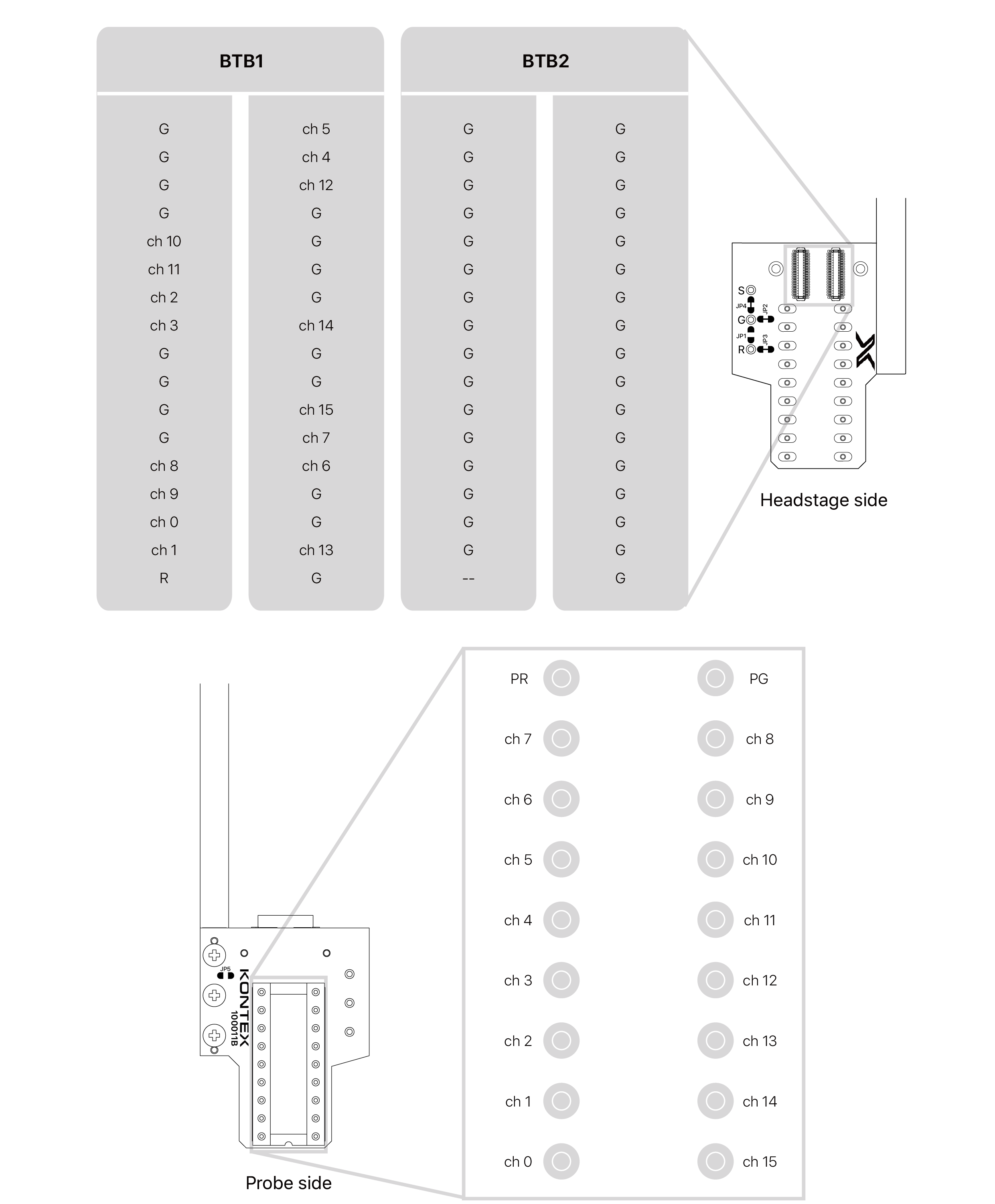 test1