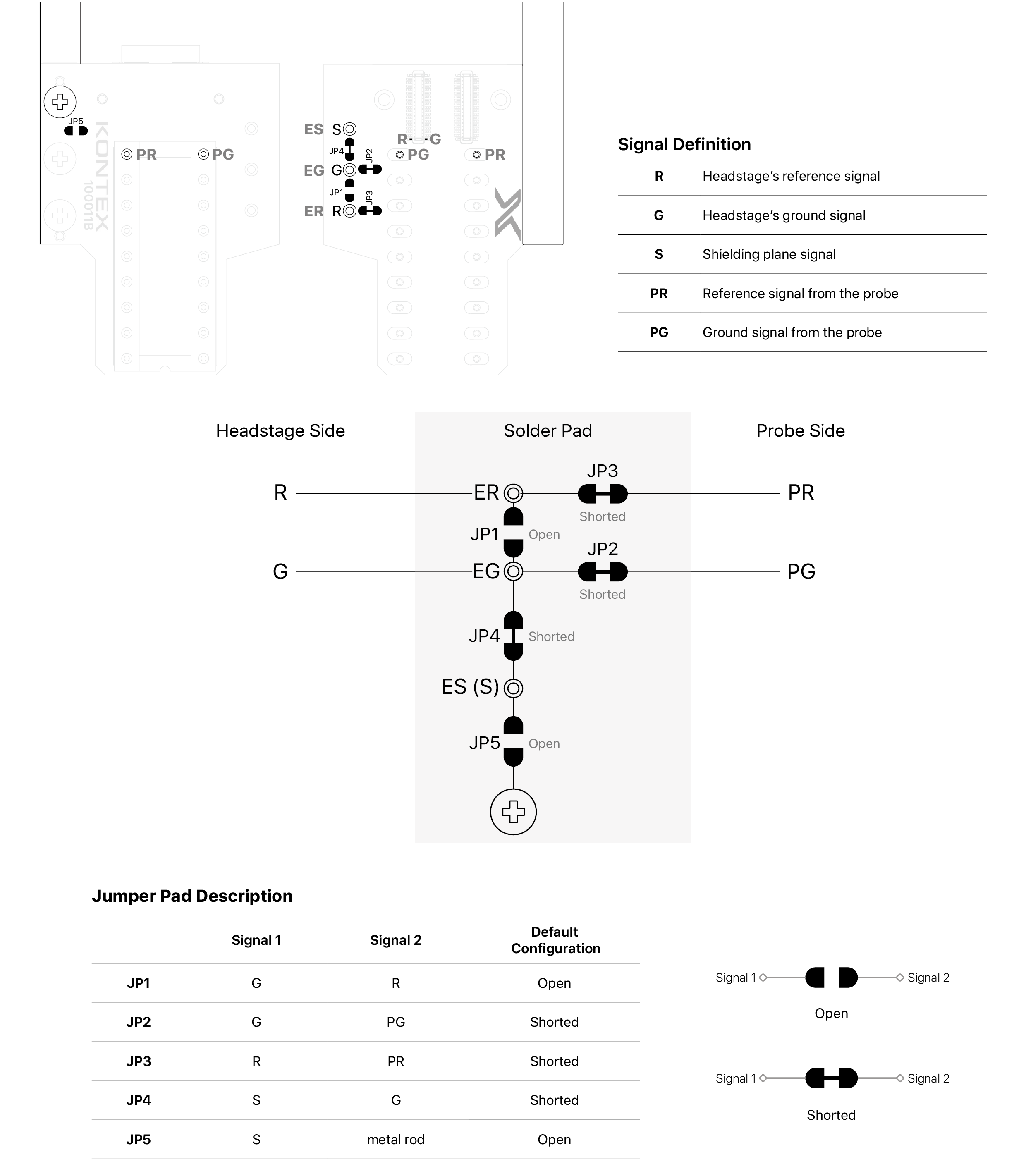 text1