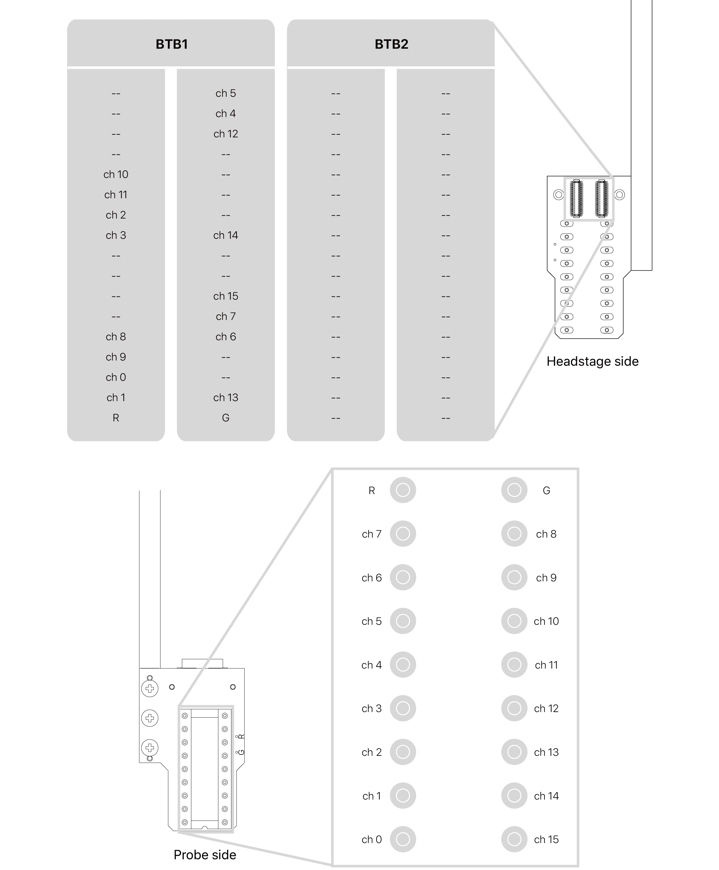 test1