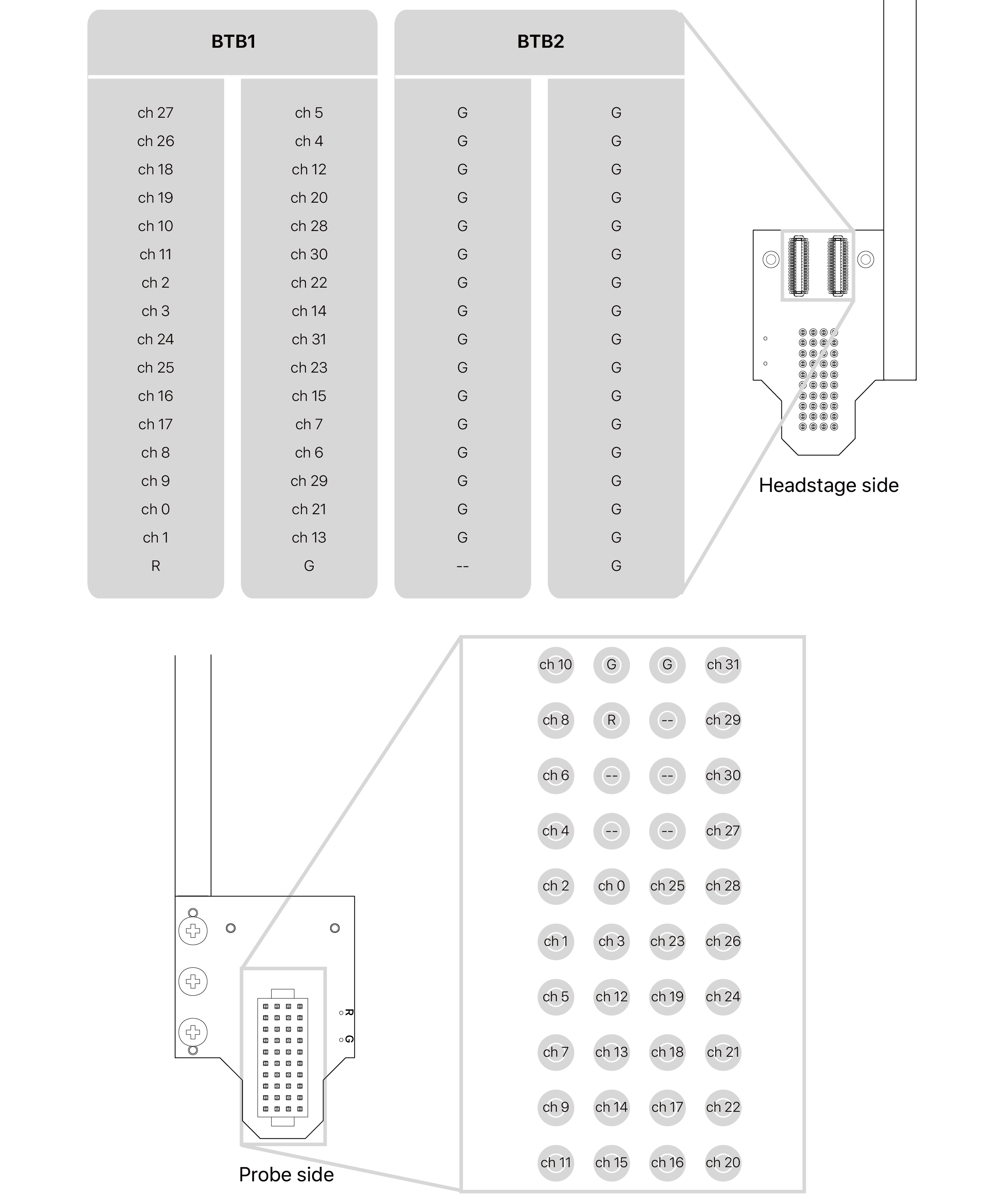test1