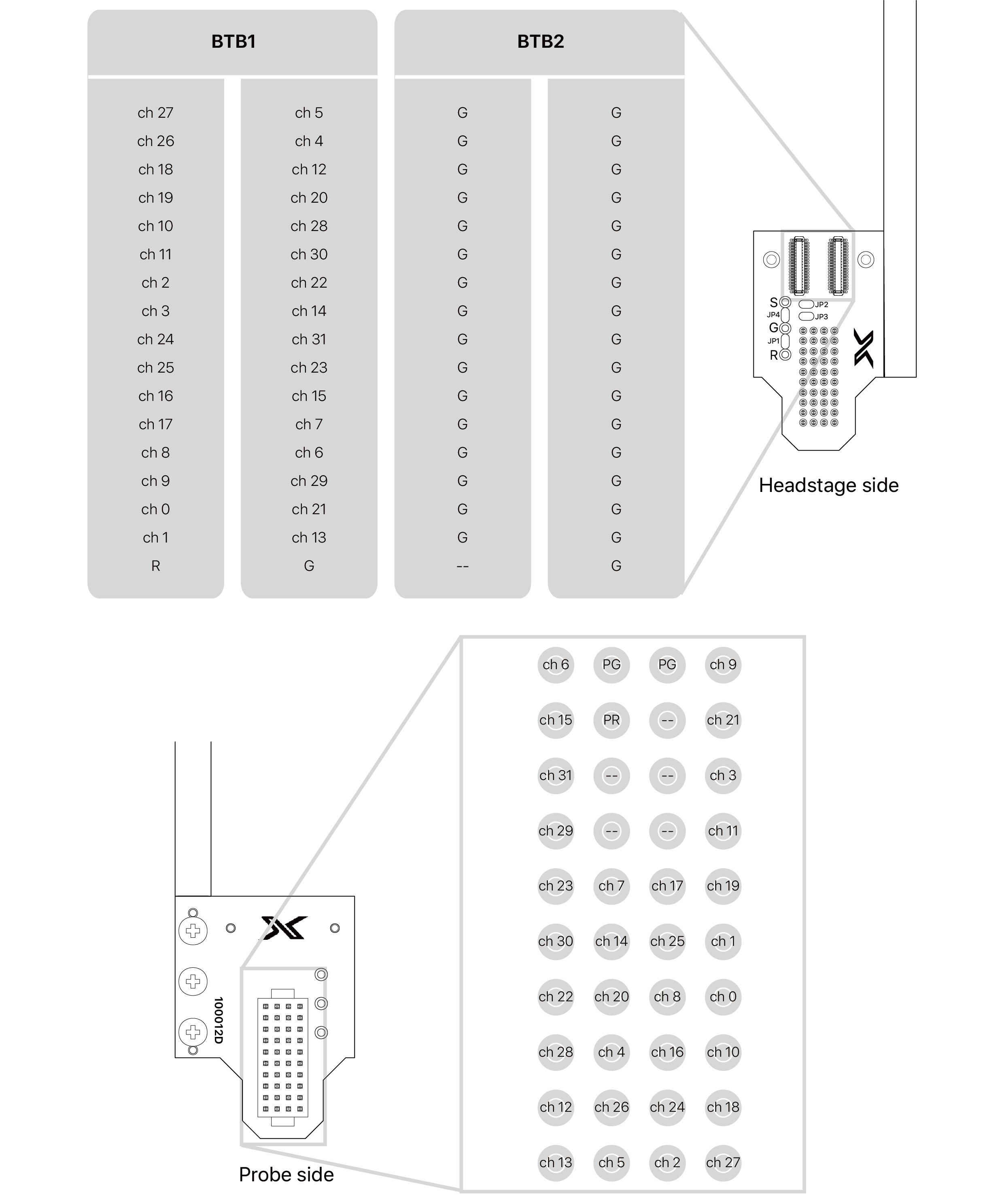 test1
