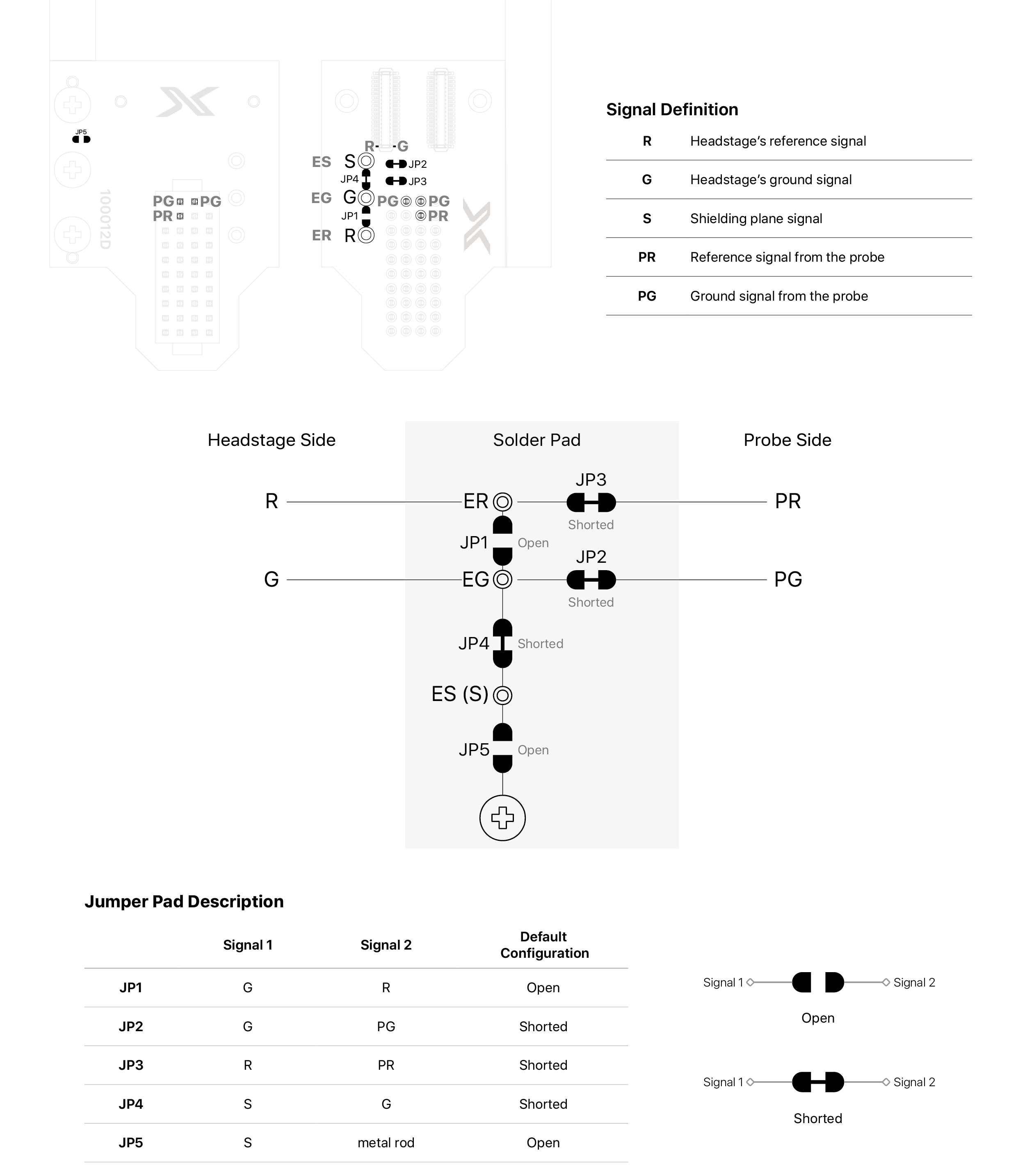 text1