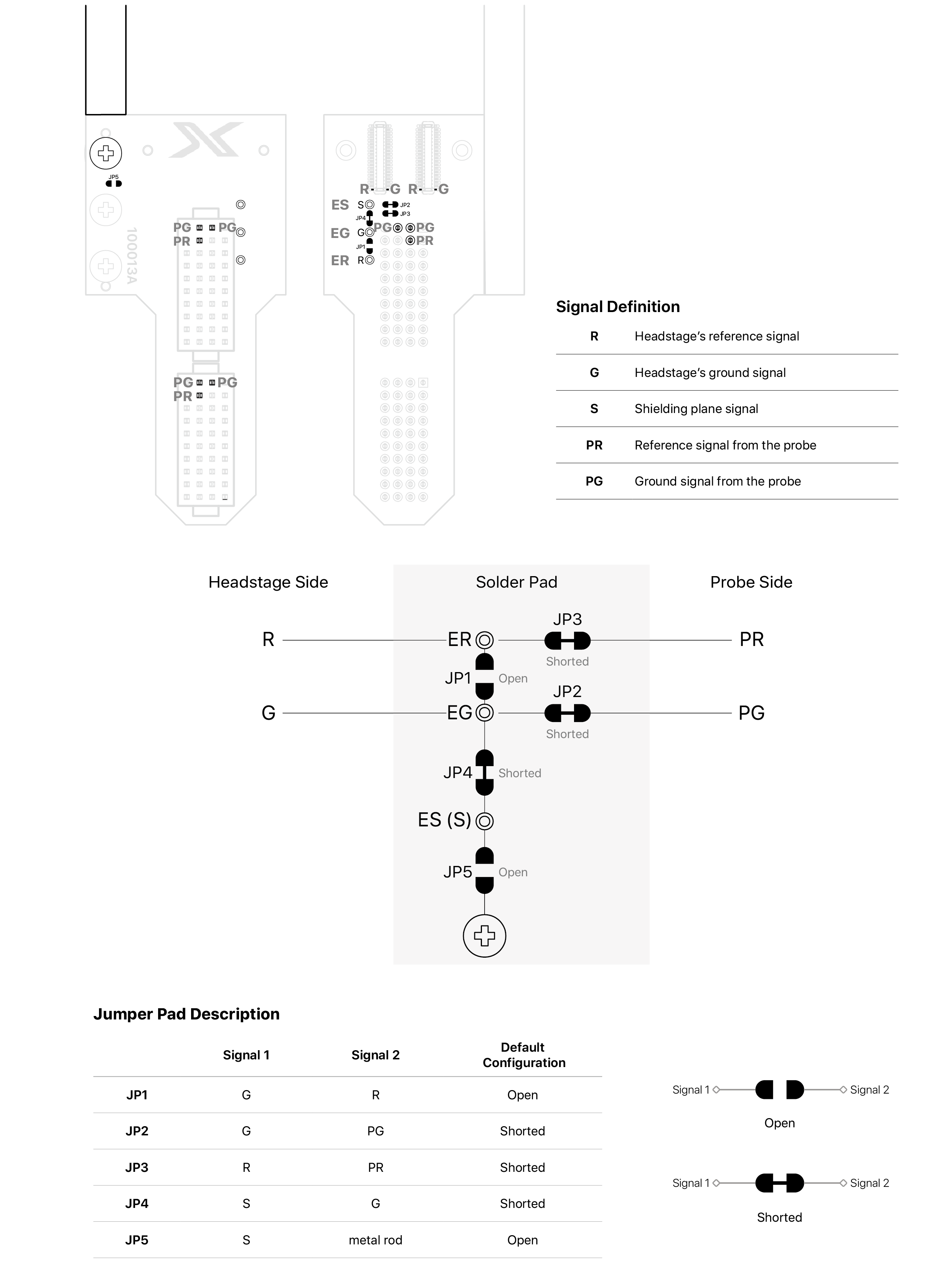 text1