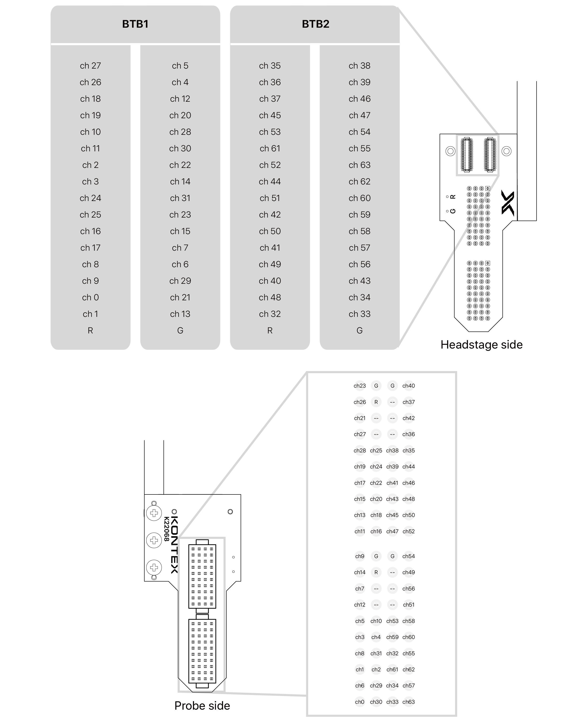 text1