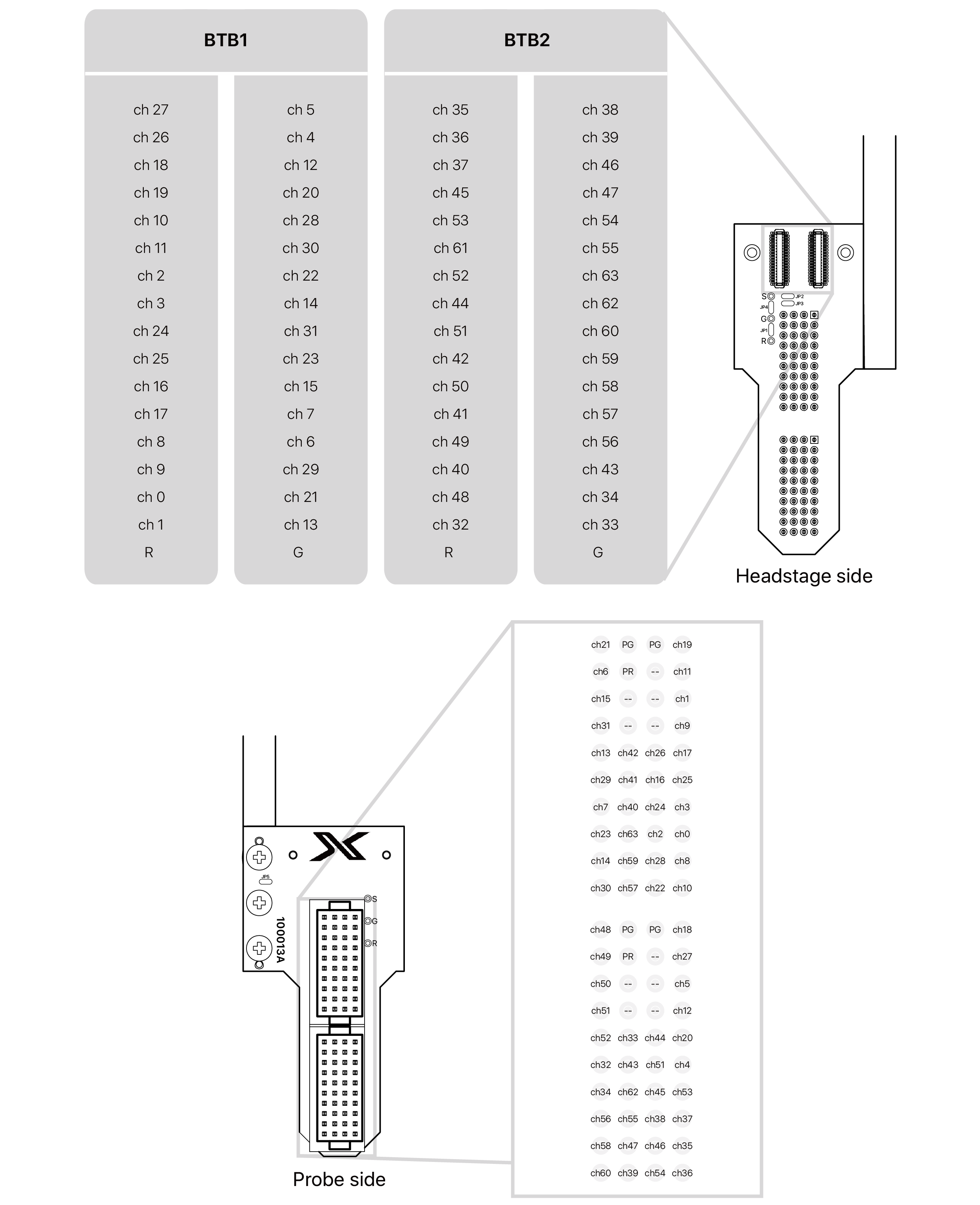 text1