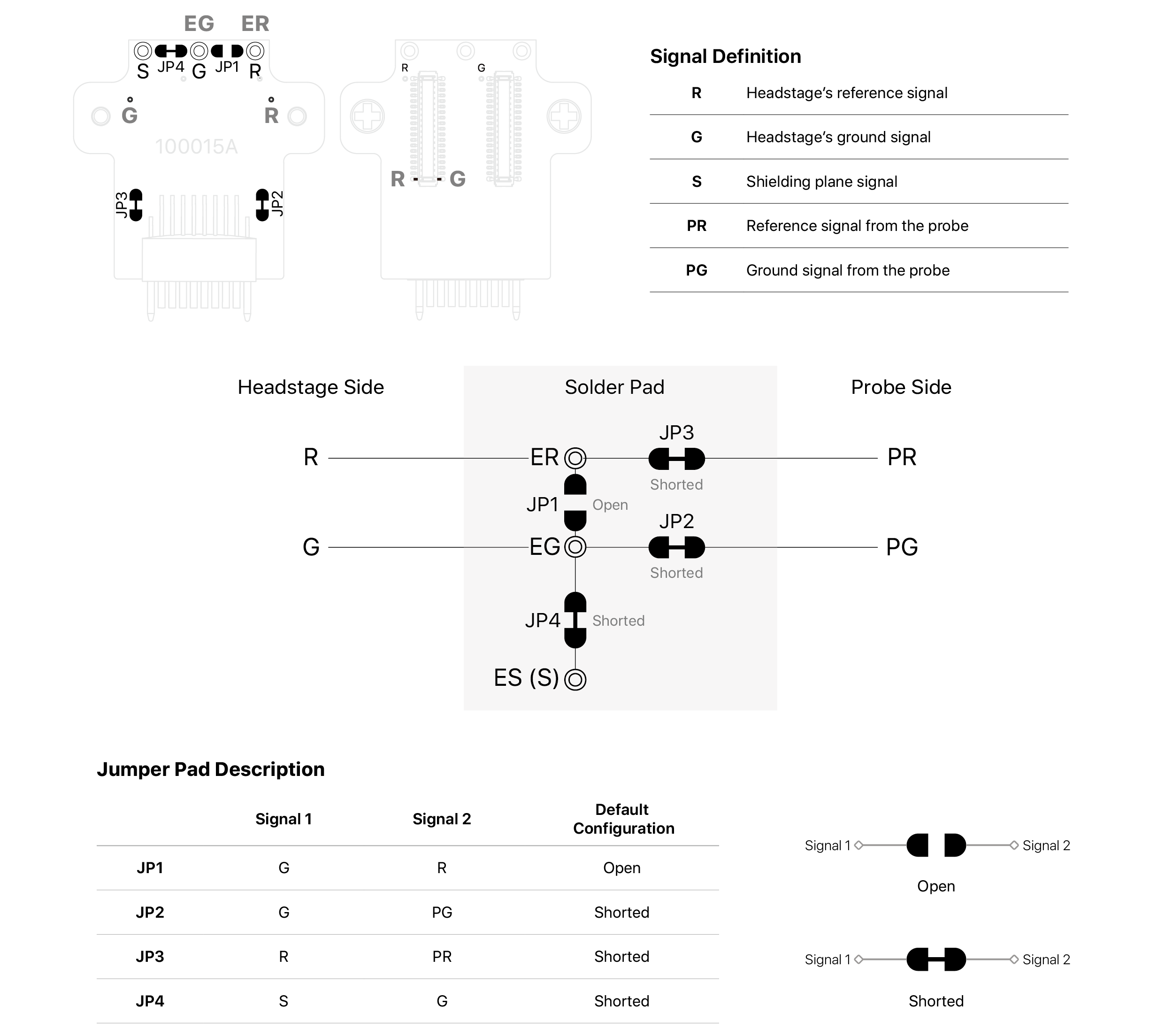 text1