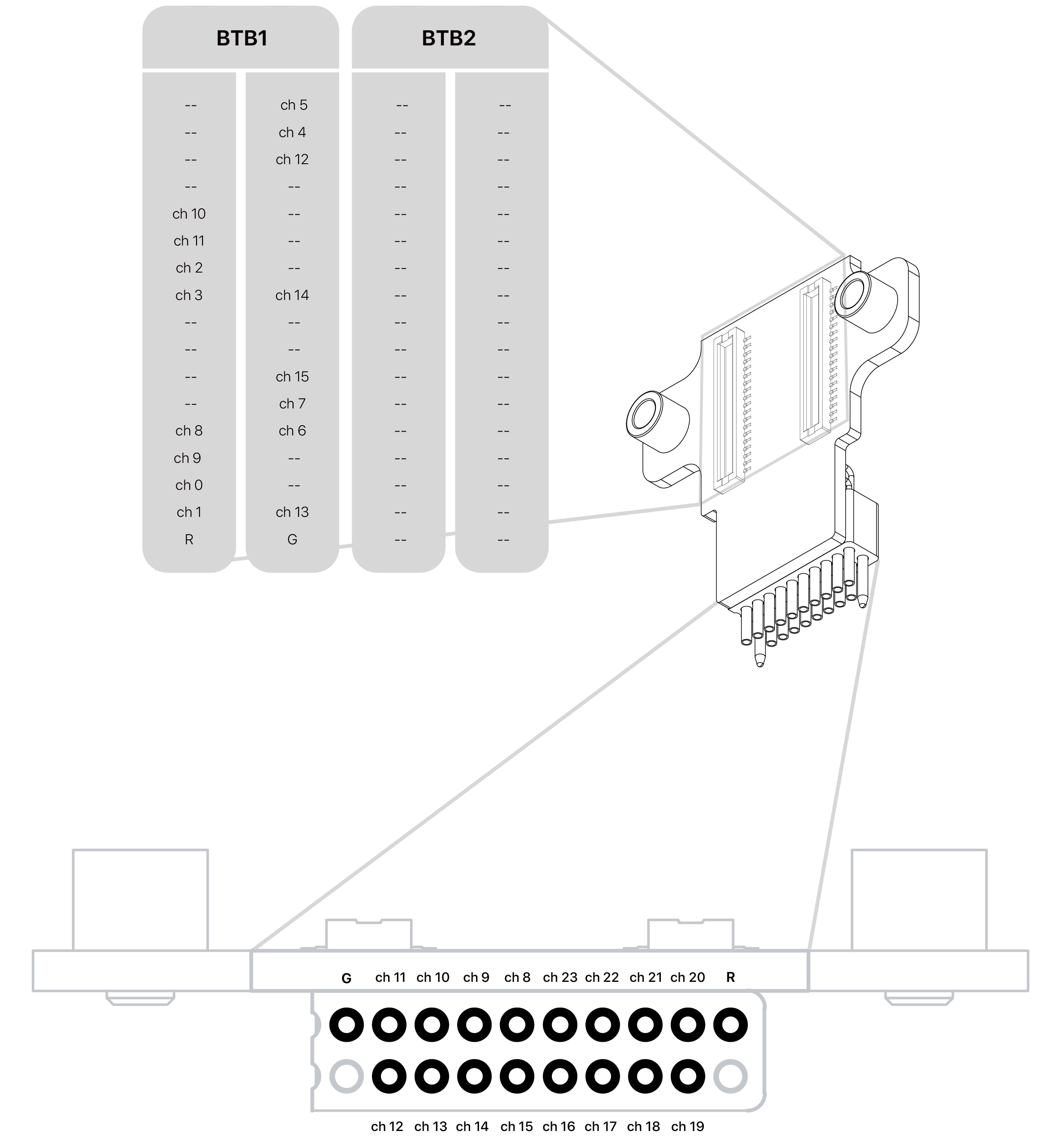 text1