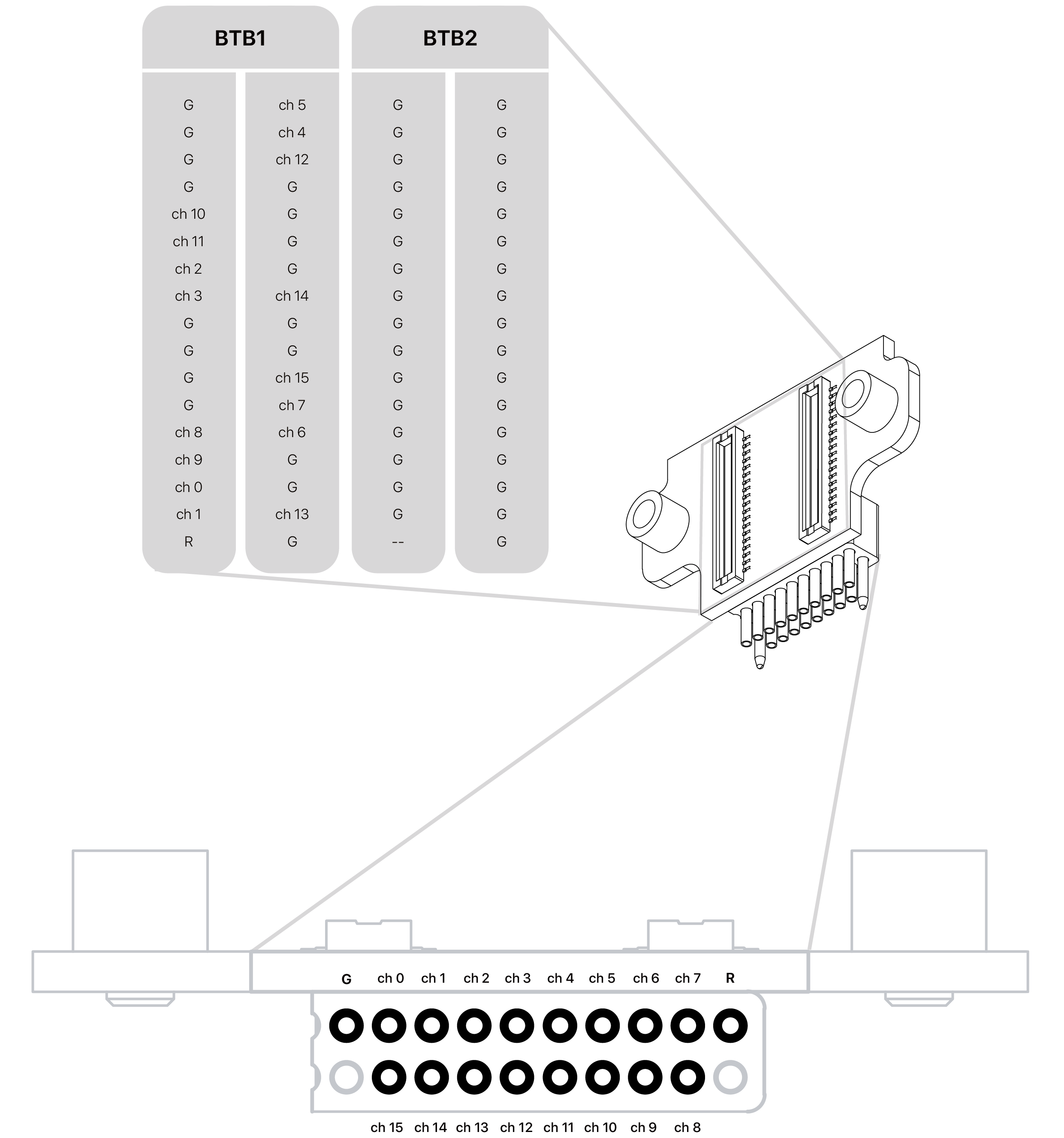 text1