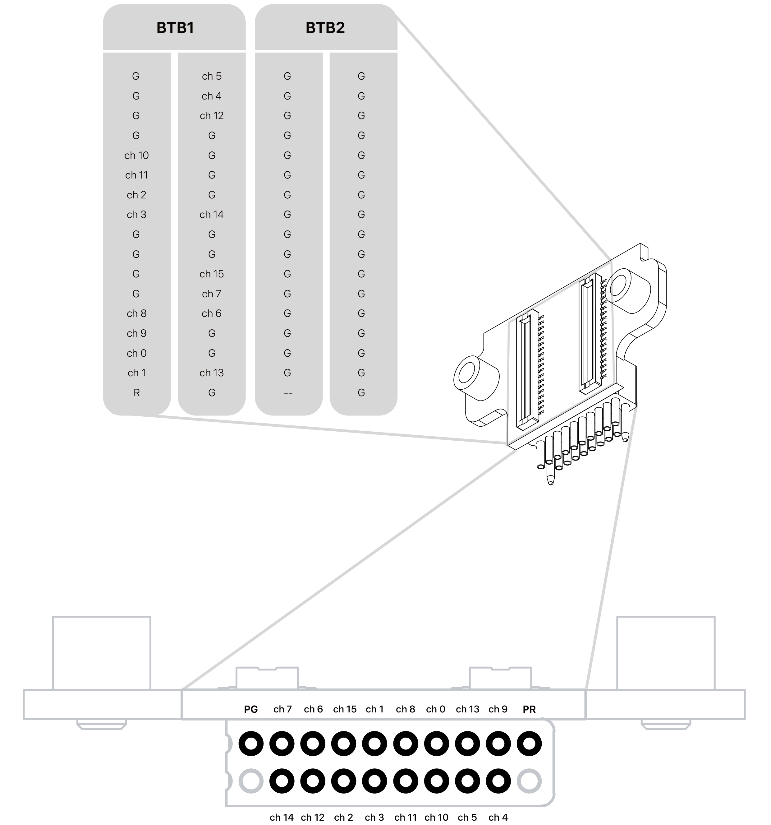 text1
