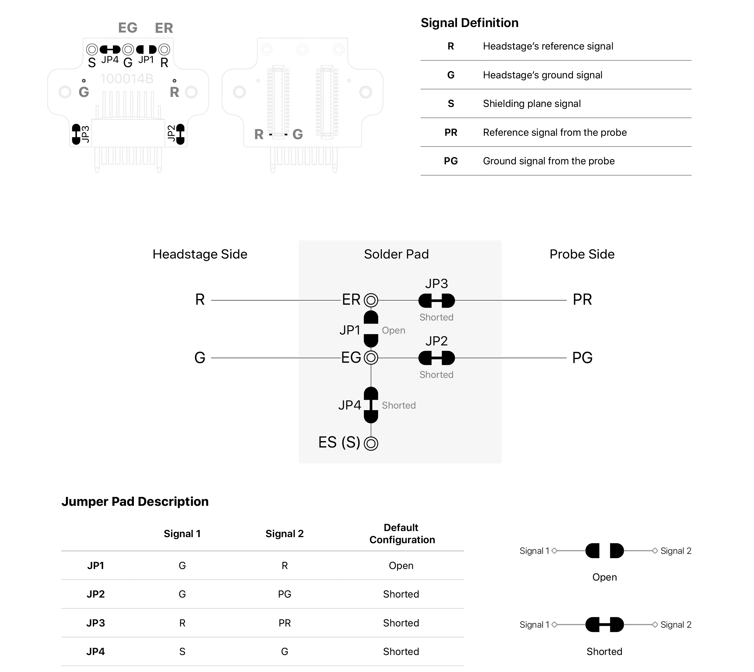 text1
