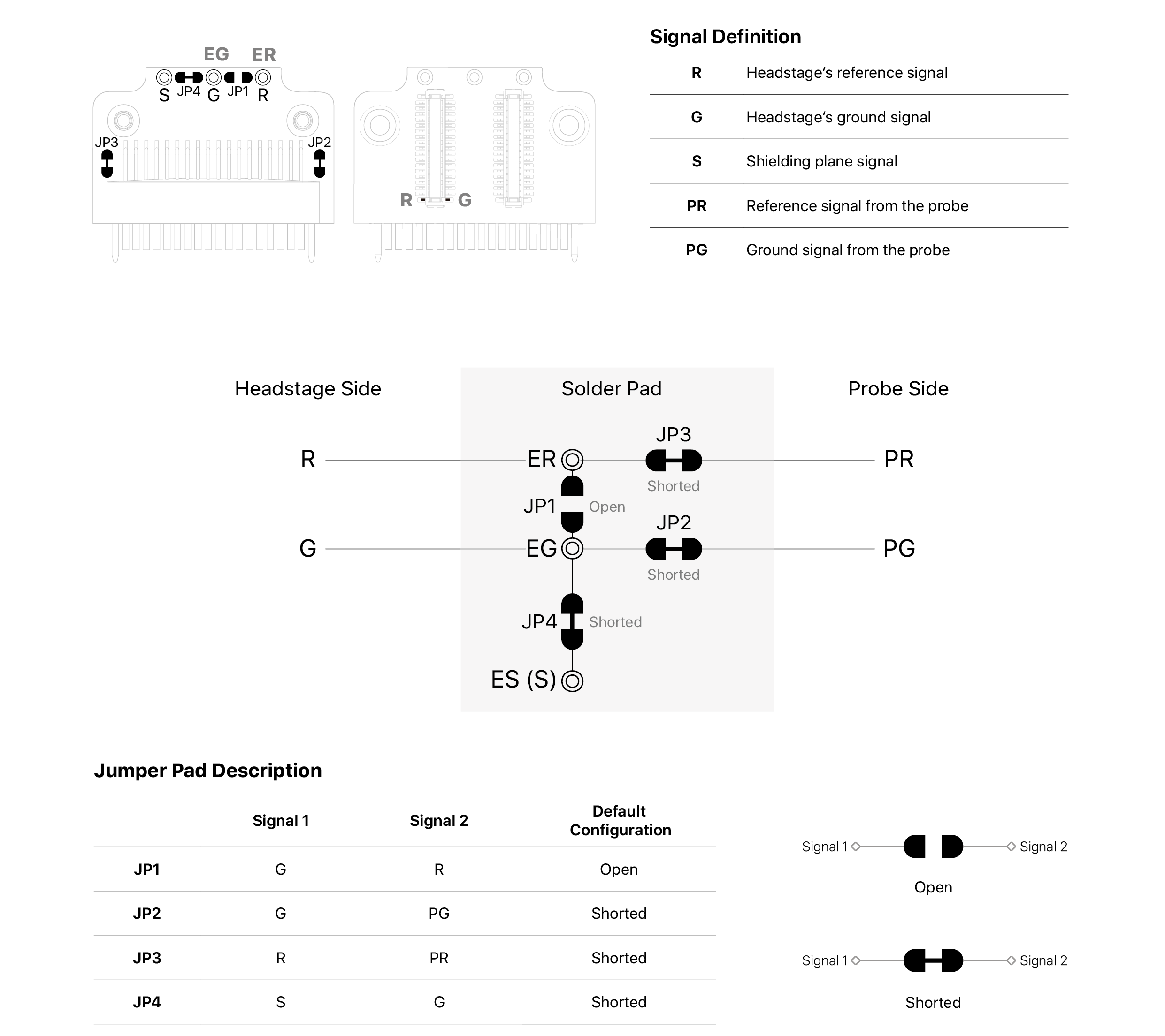 text1