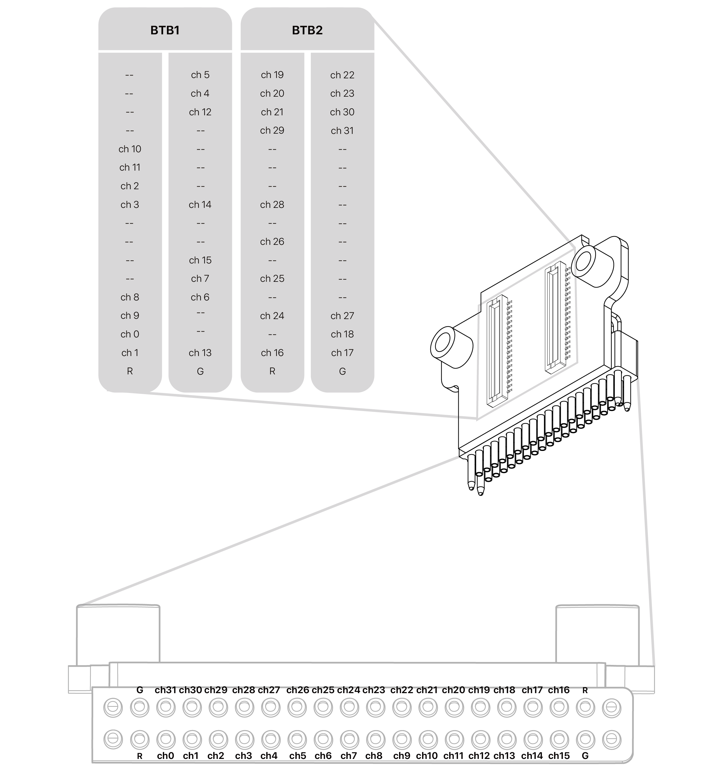 text1