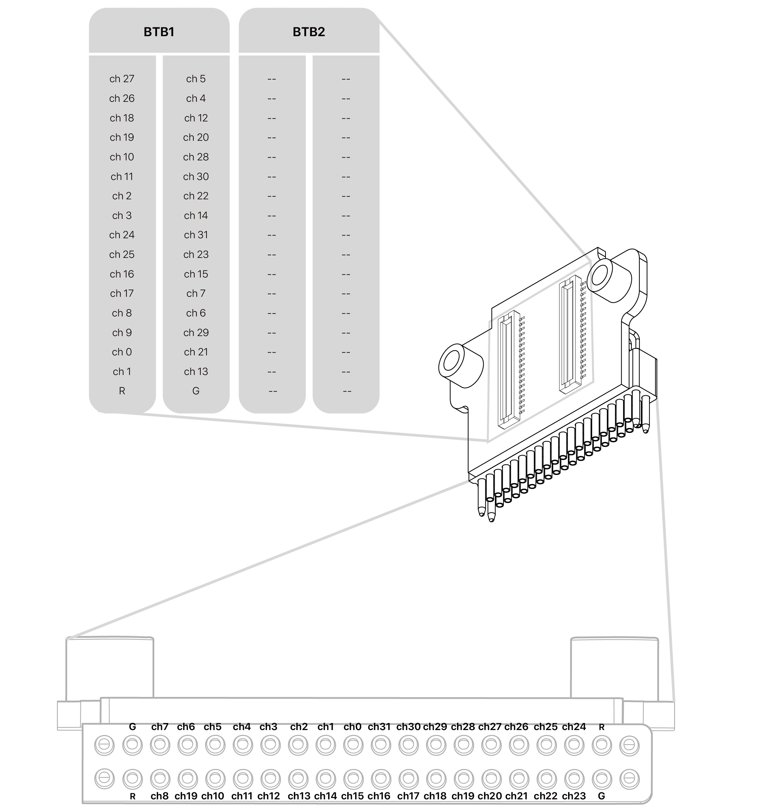text1