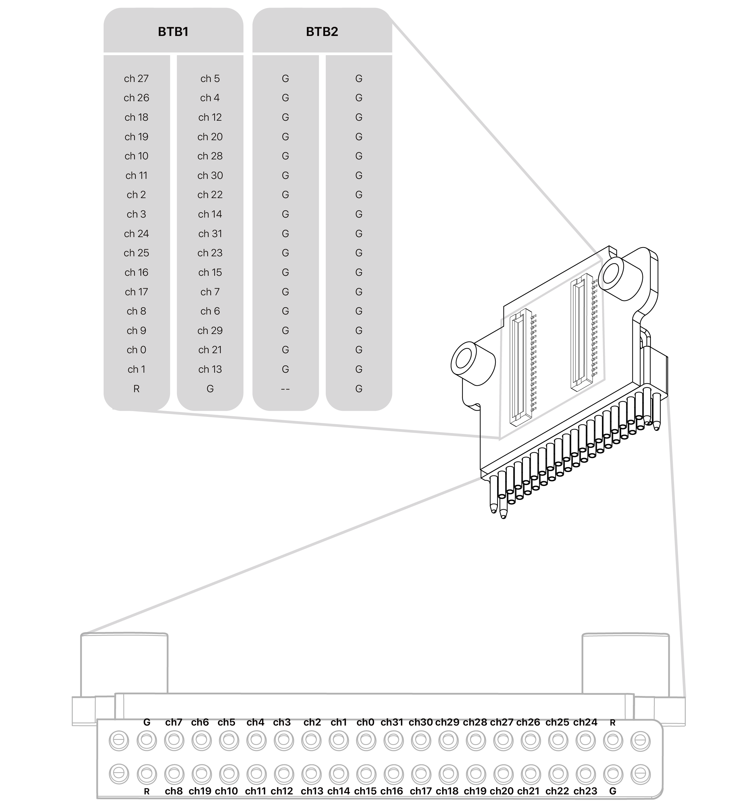 text1