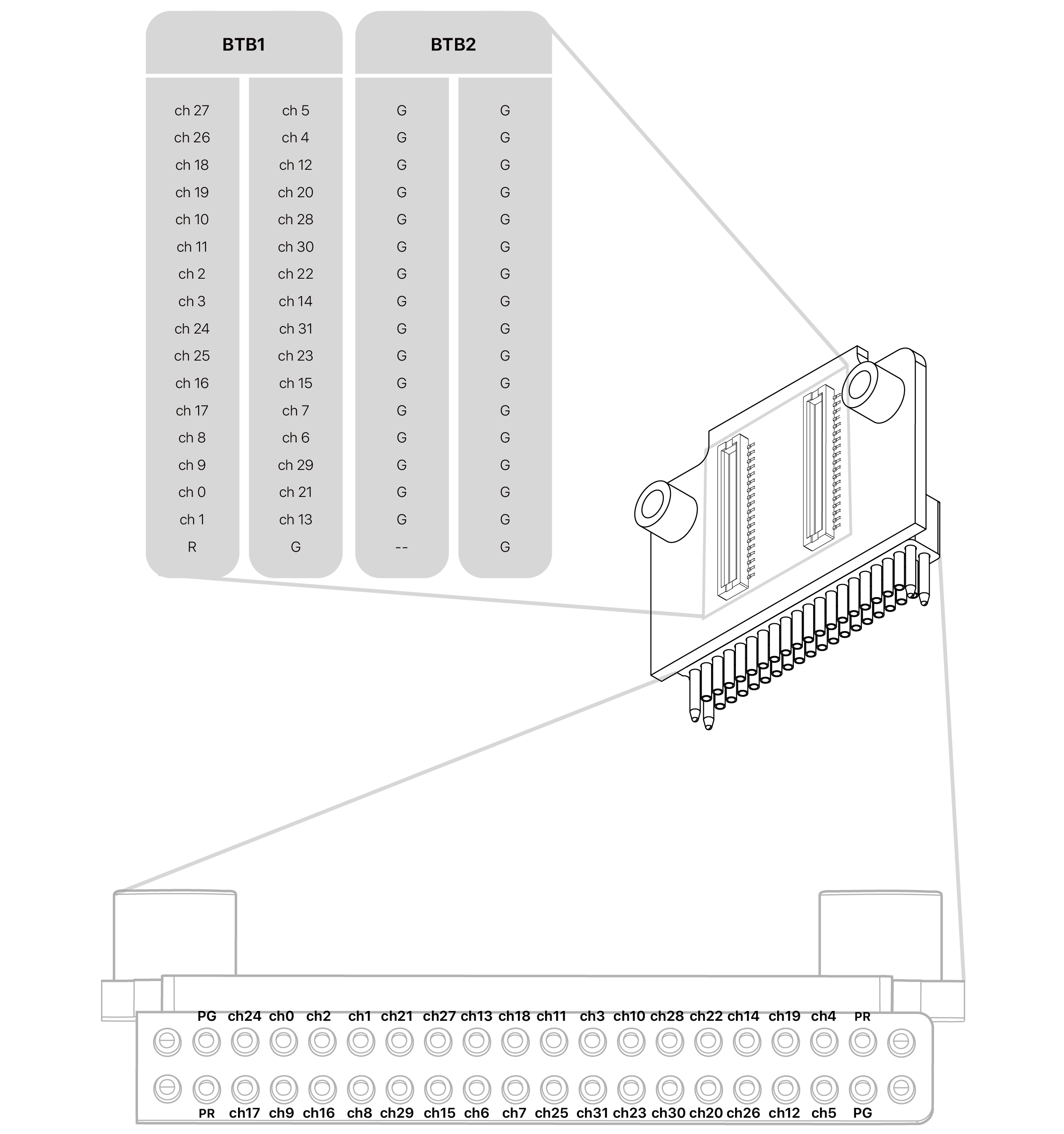 text1