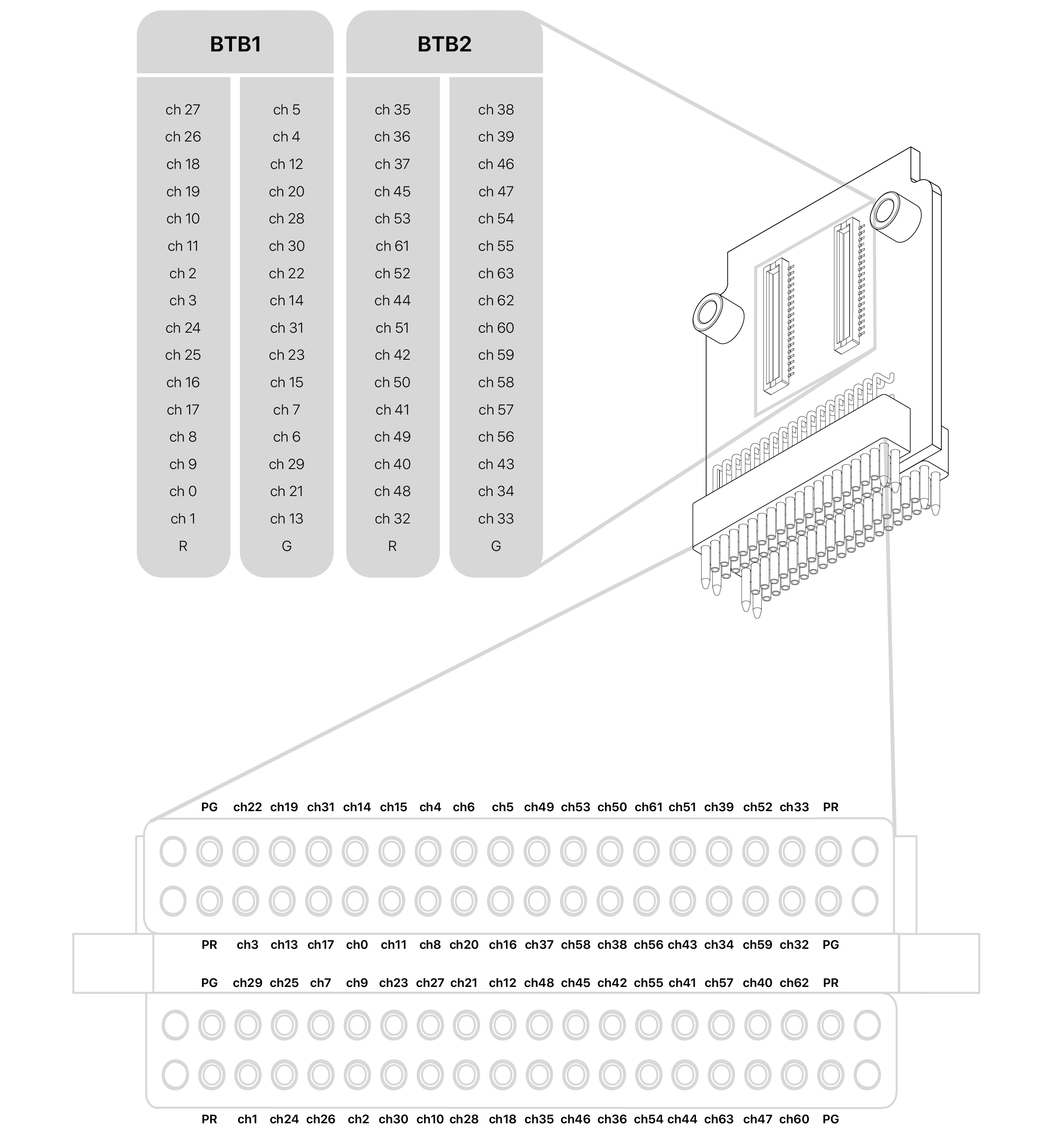 text1