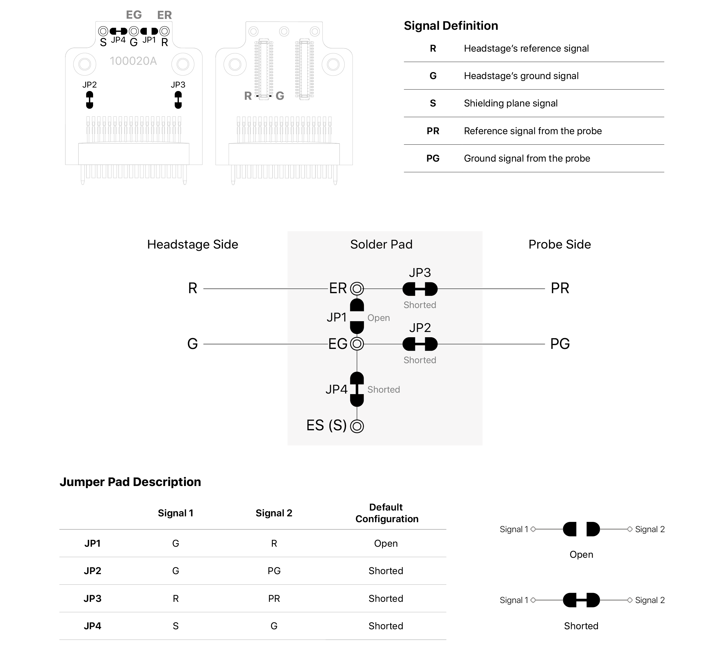 text1