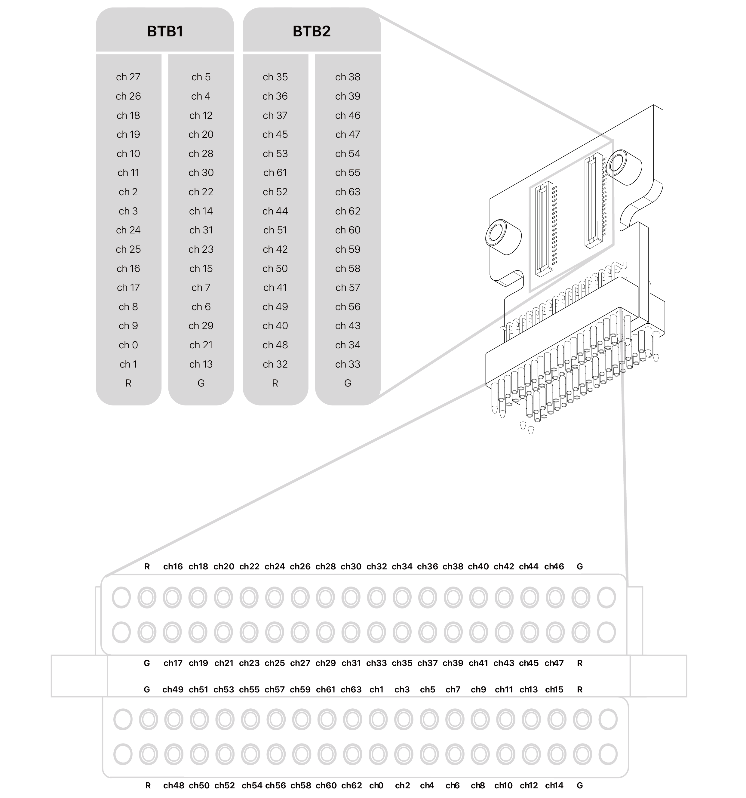 text1
