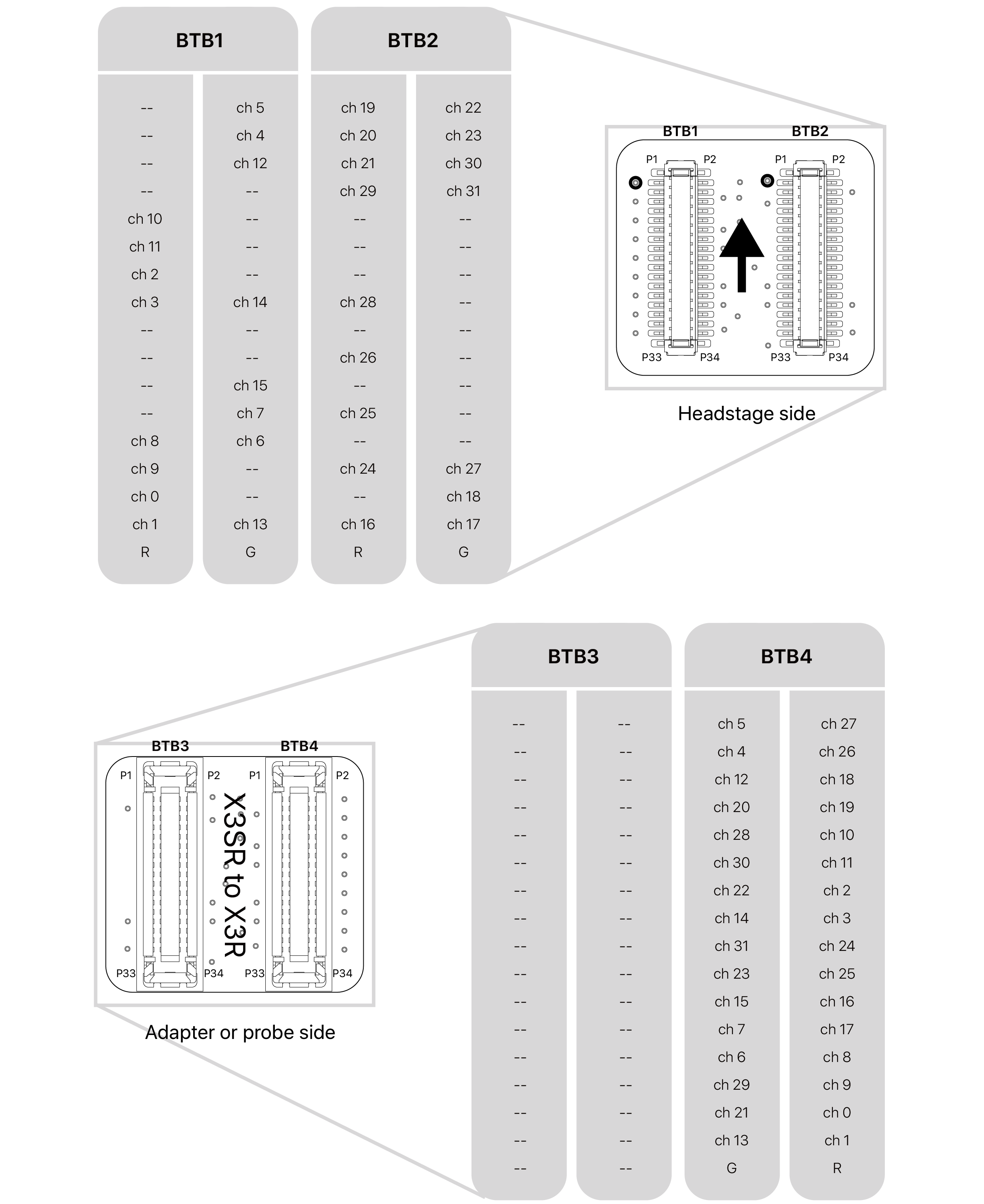 test1