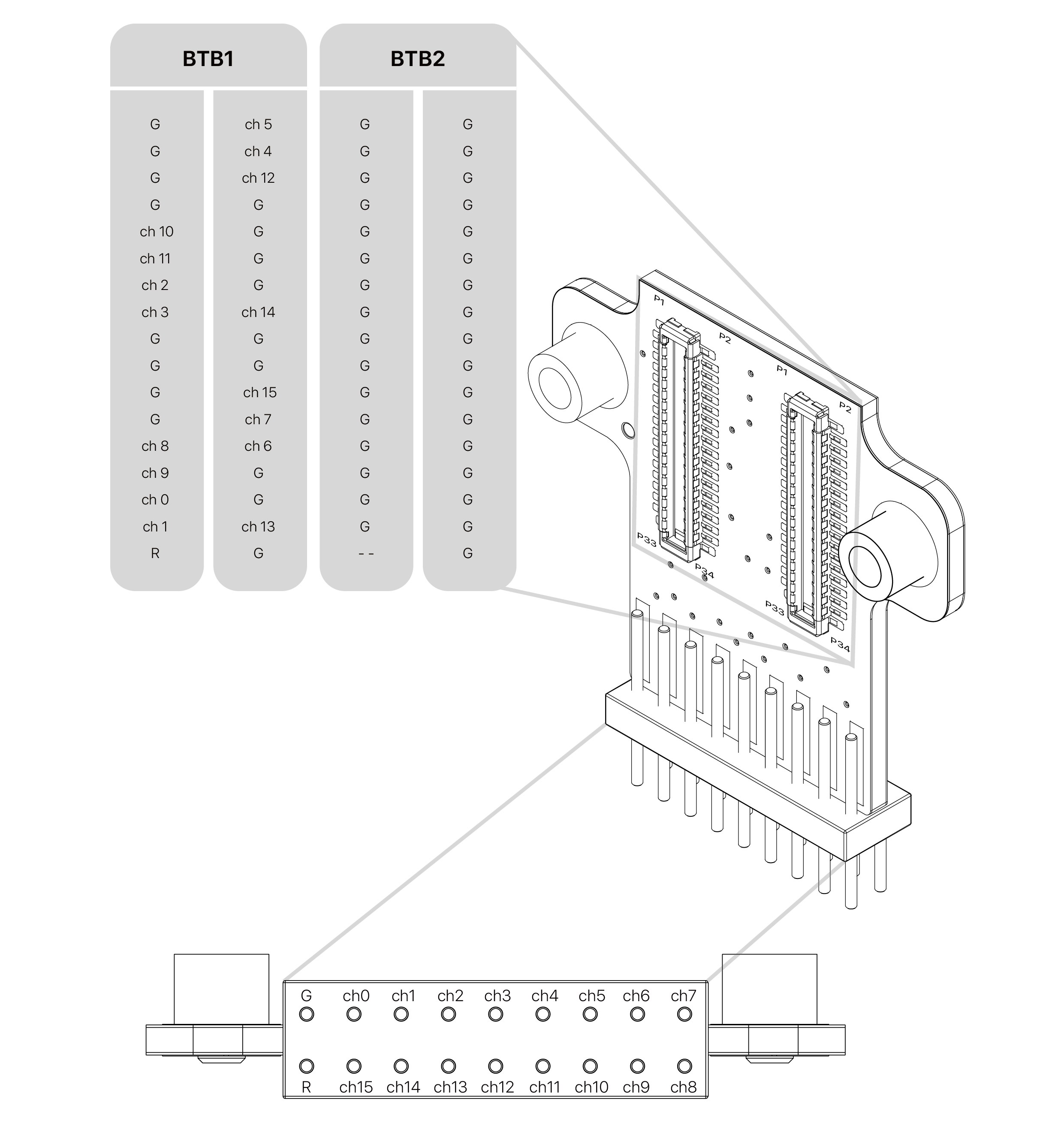 text1
