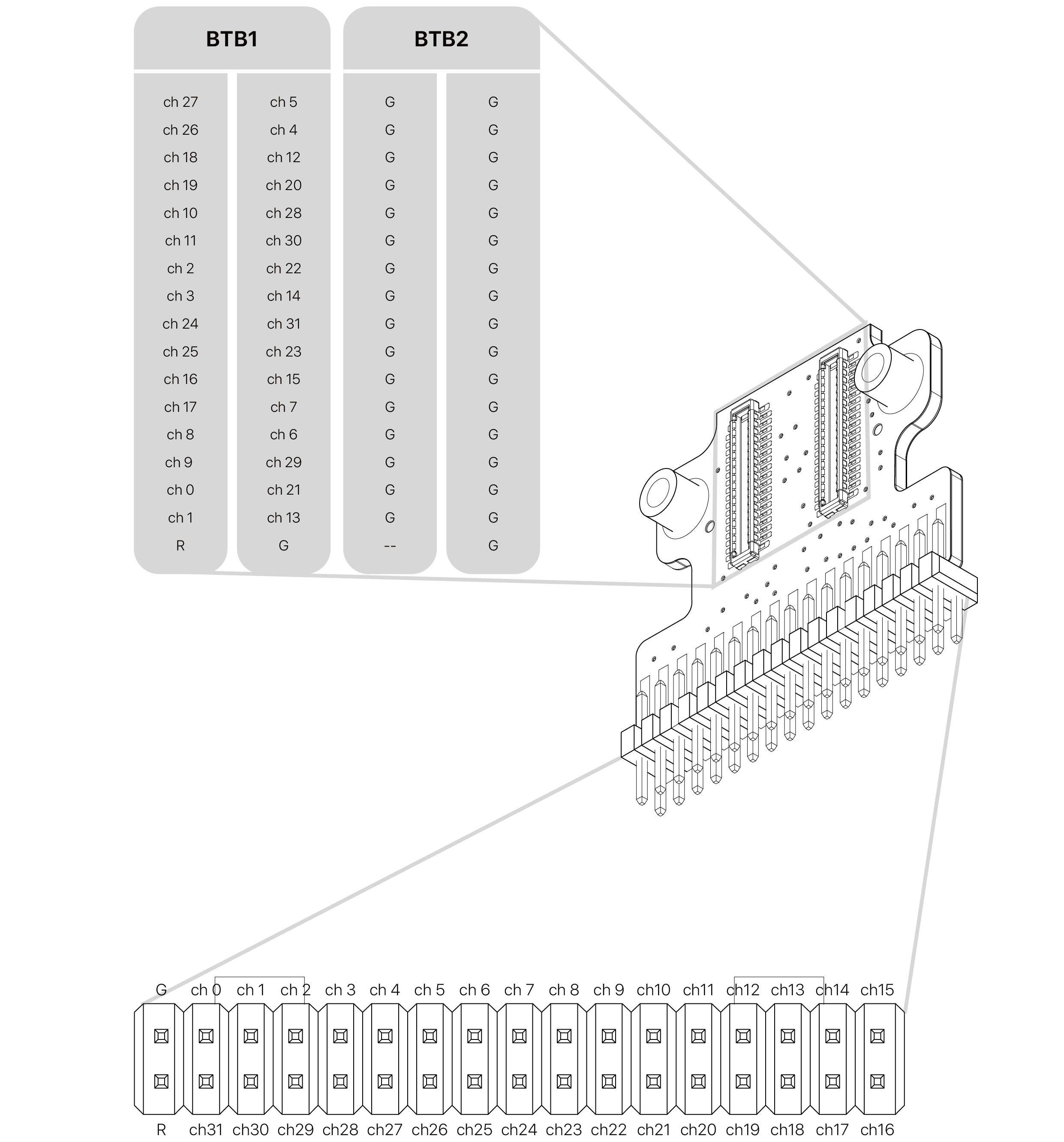 text1