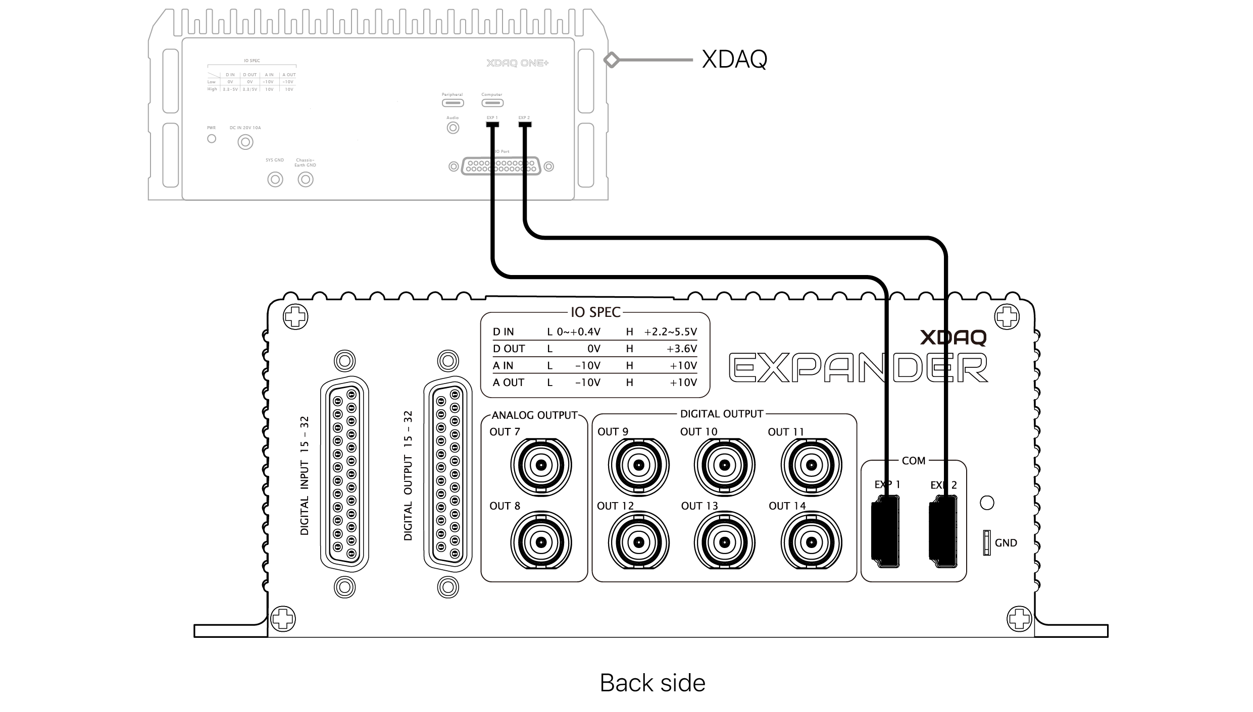 text1