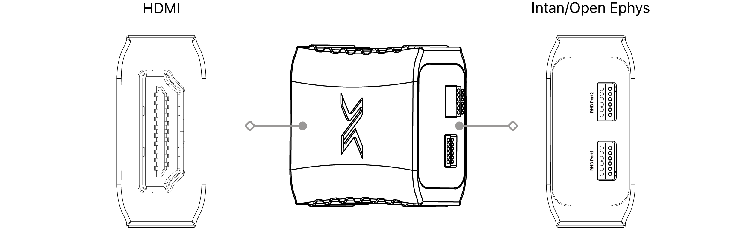 test1