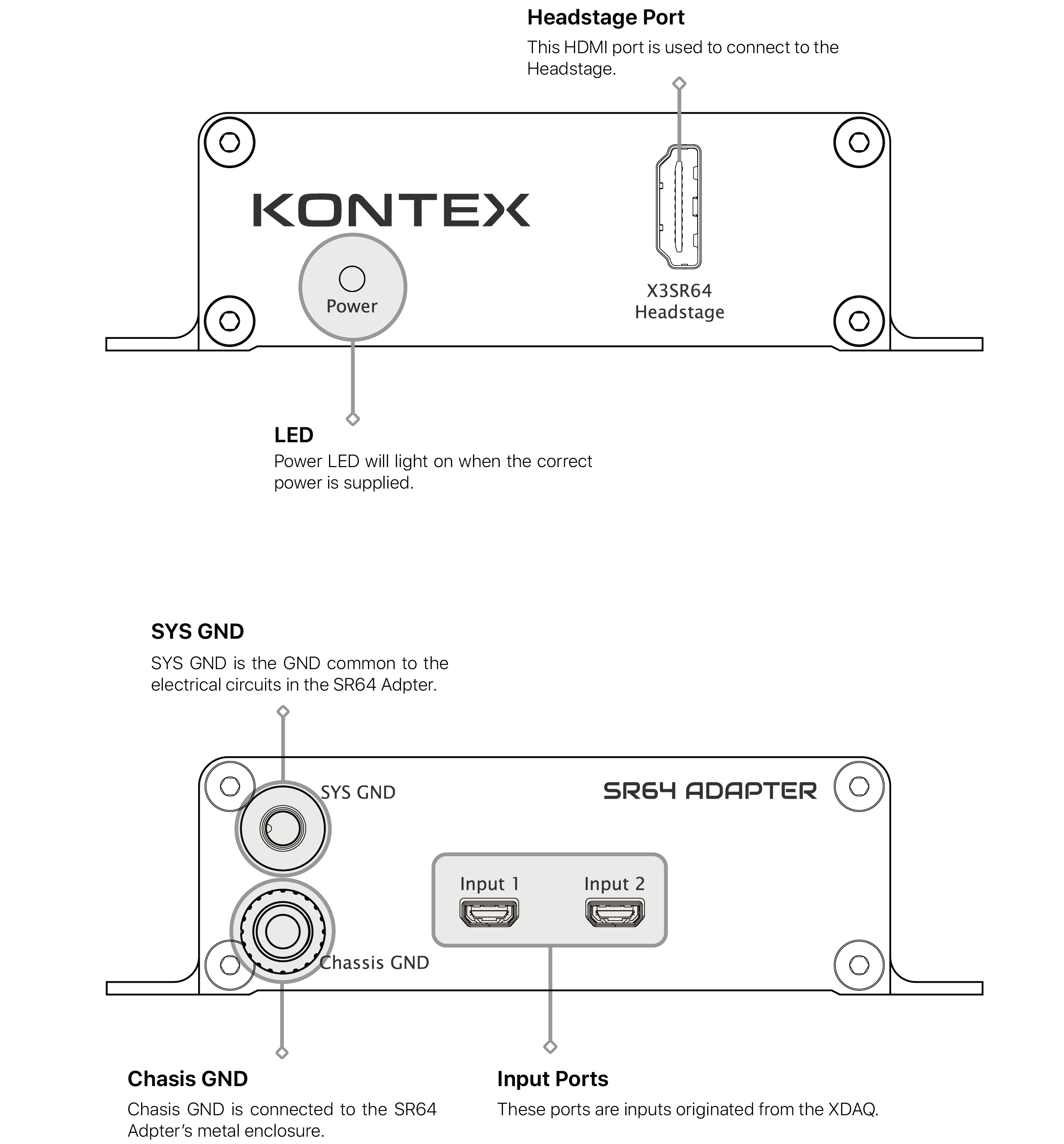 text1