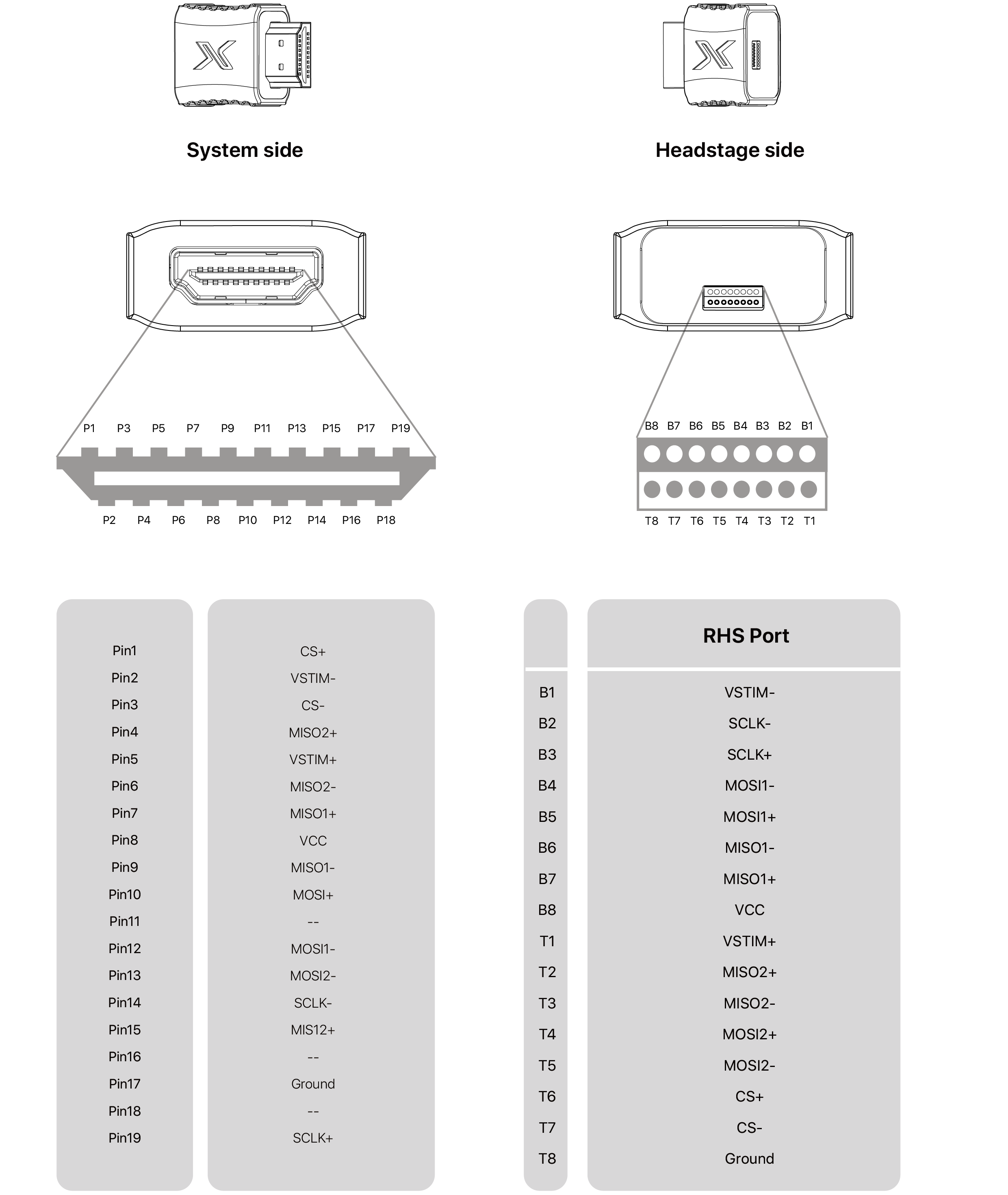 test1