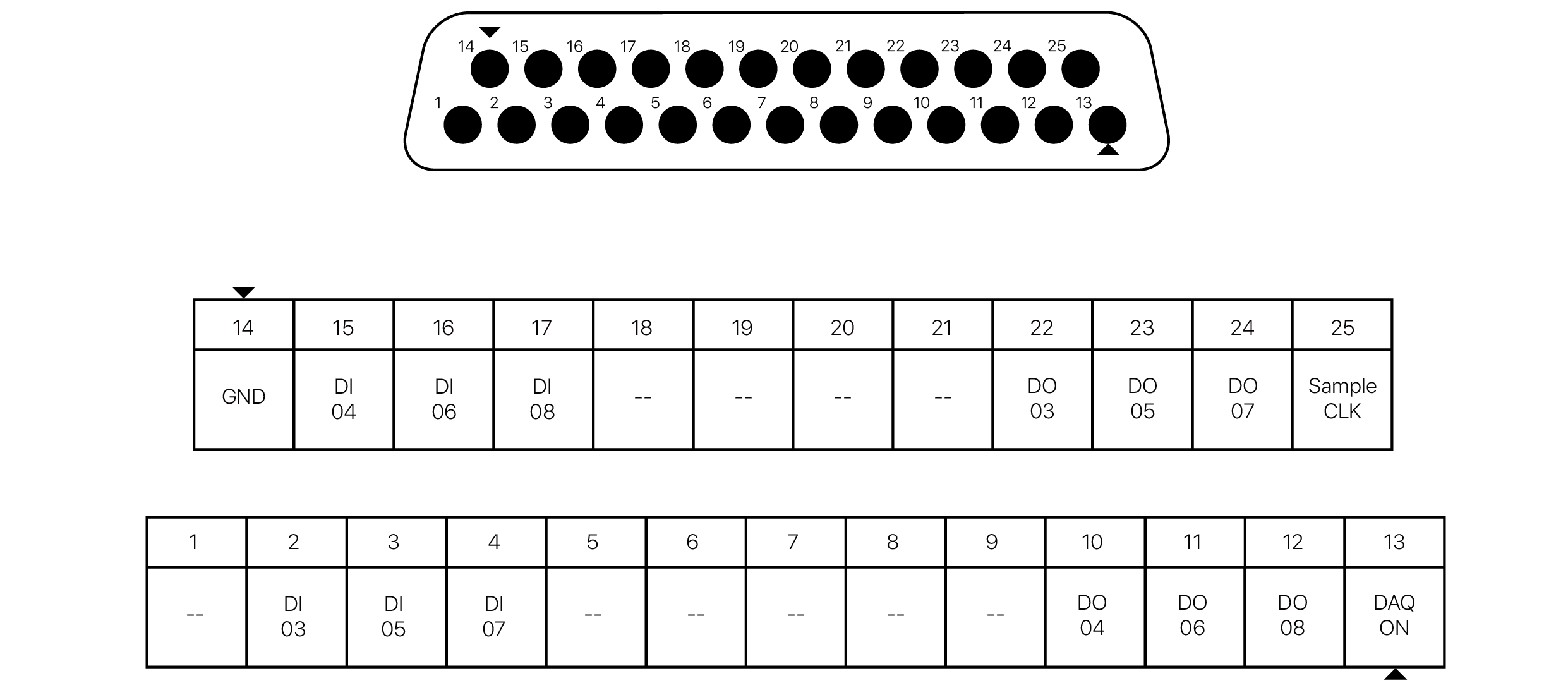 test１