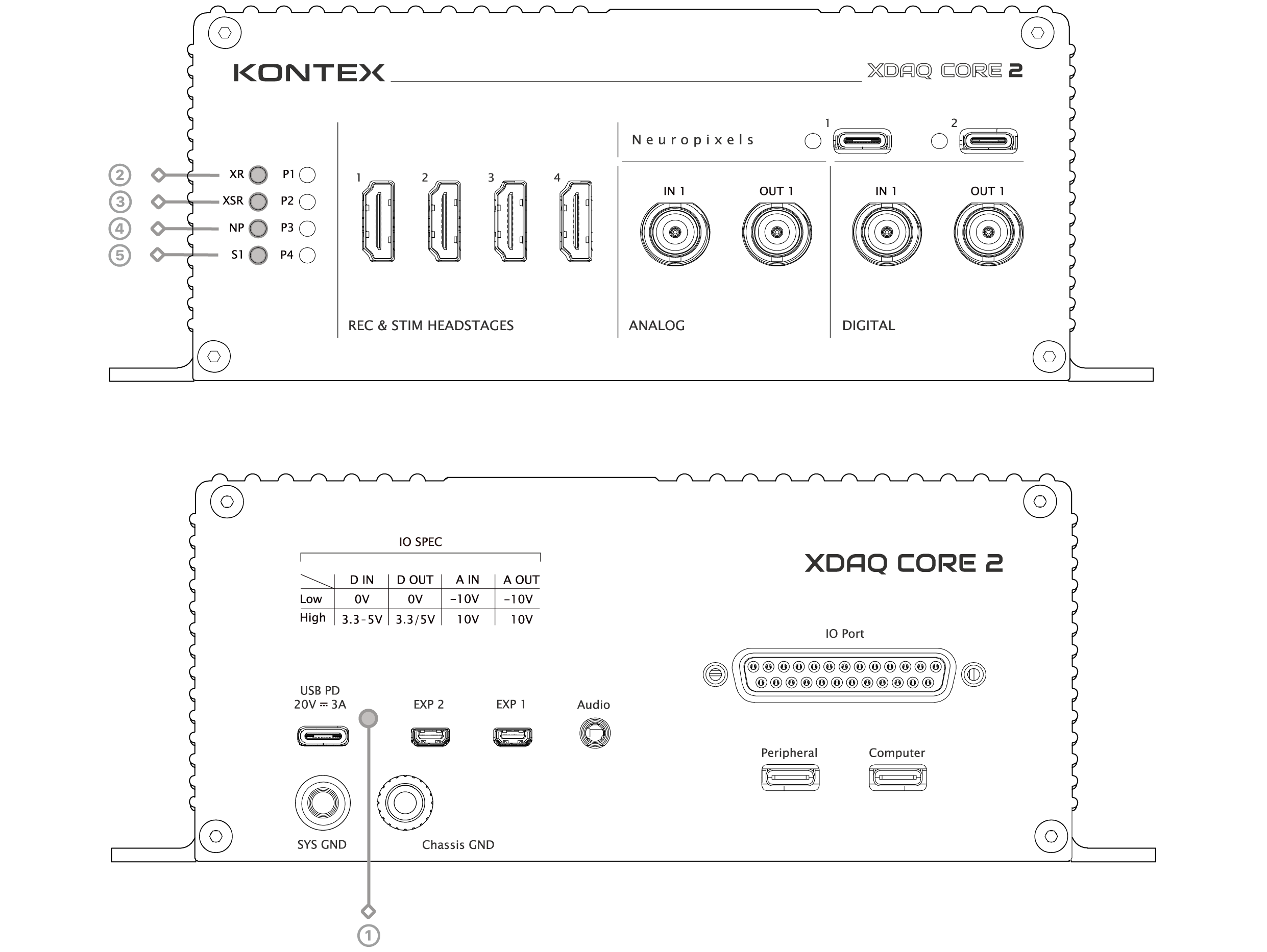test1