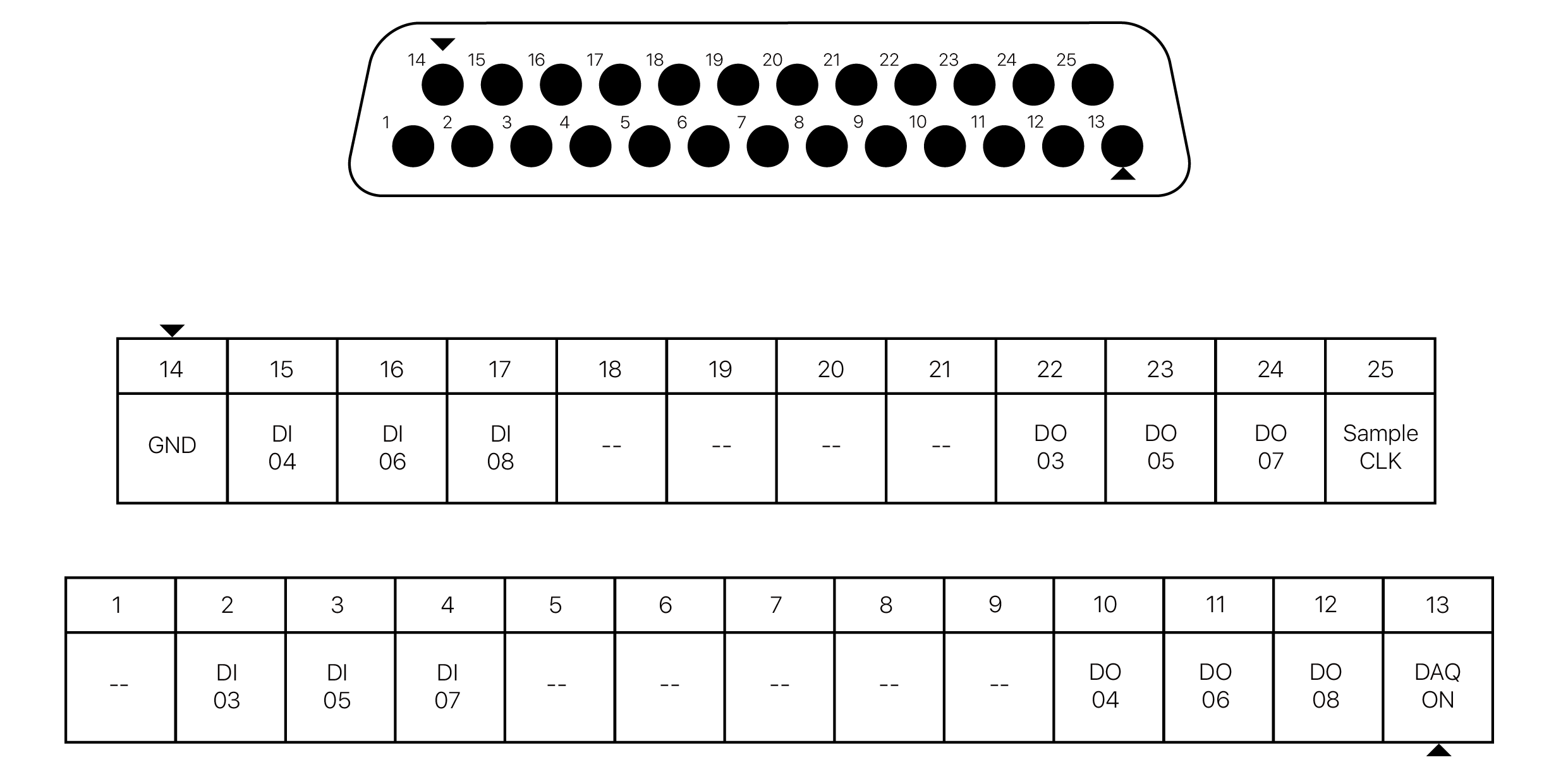 test１