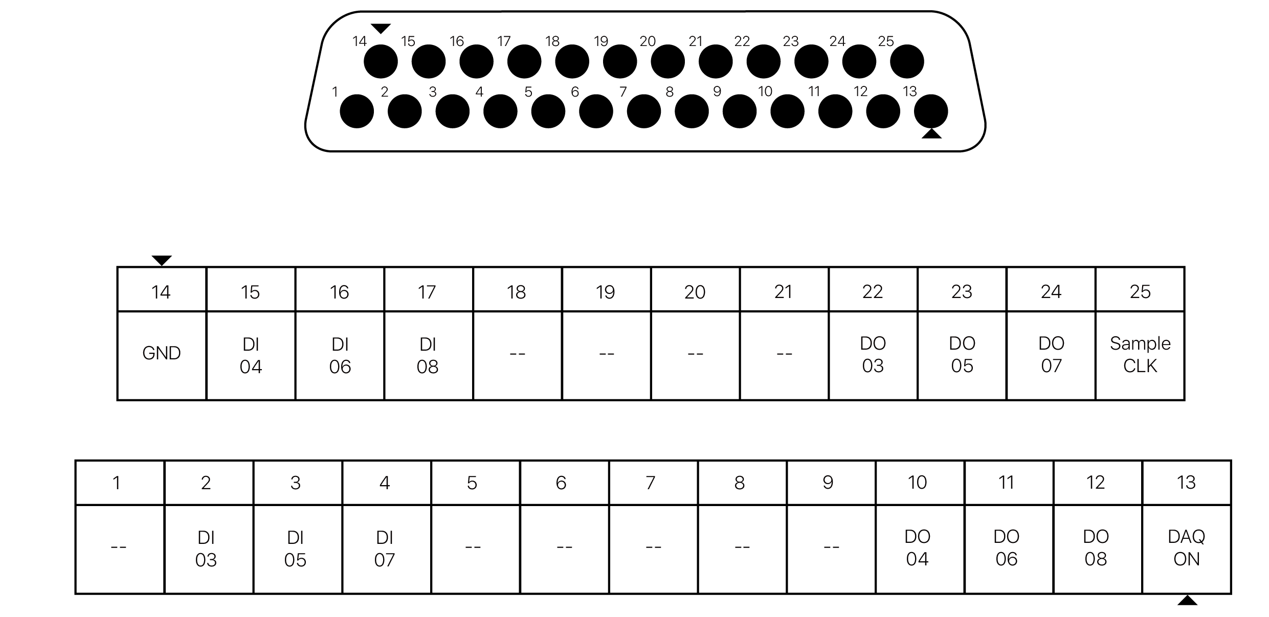 test1